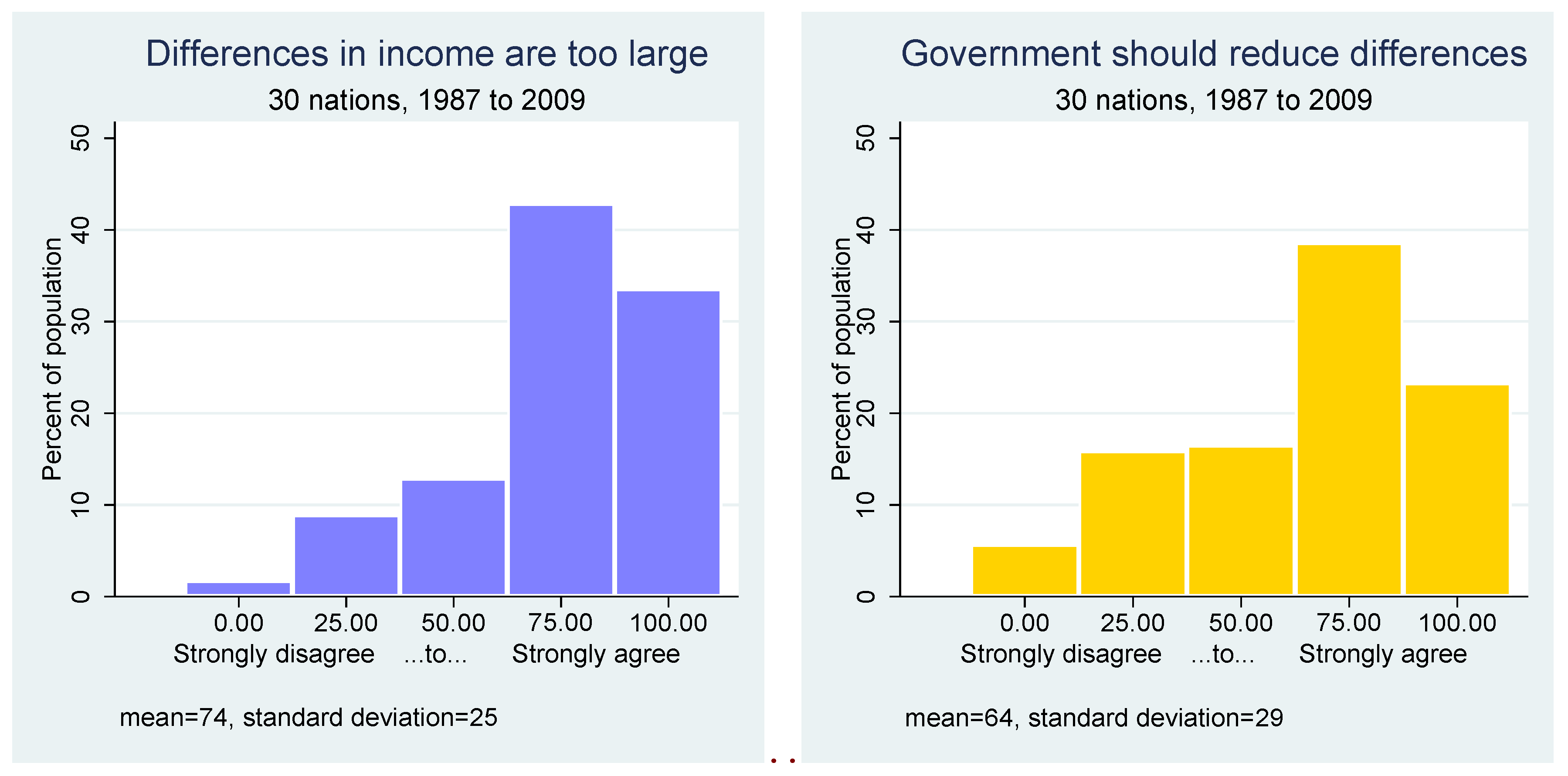 Societies 08 00105 g011