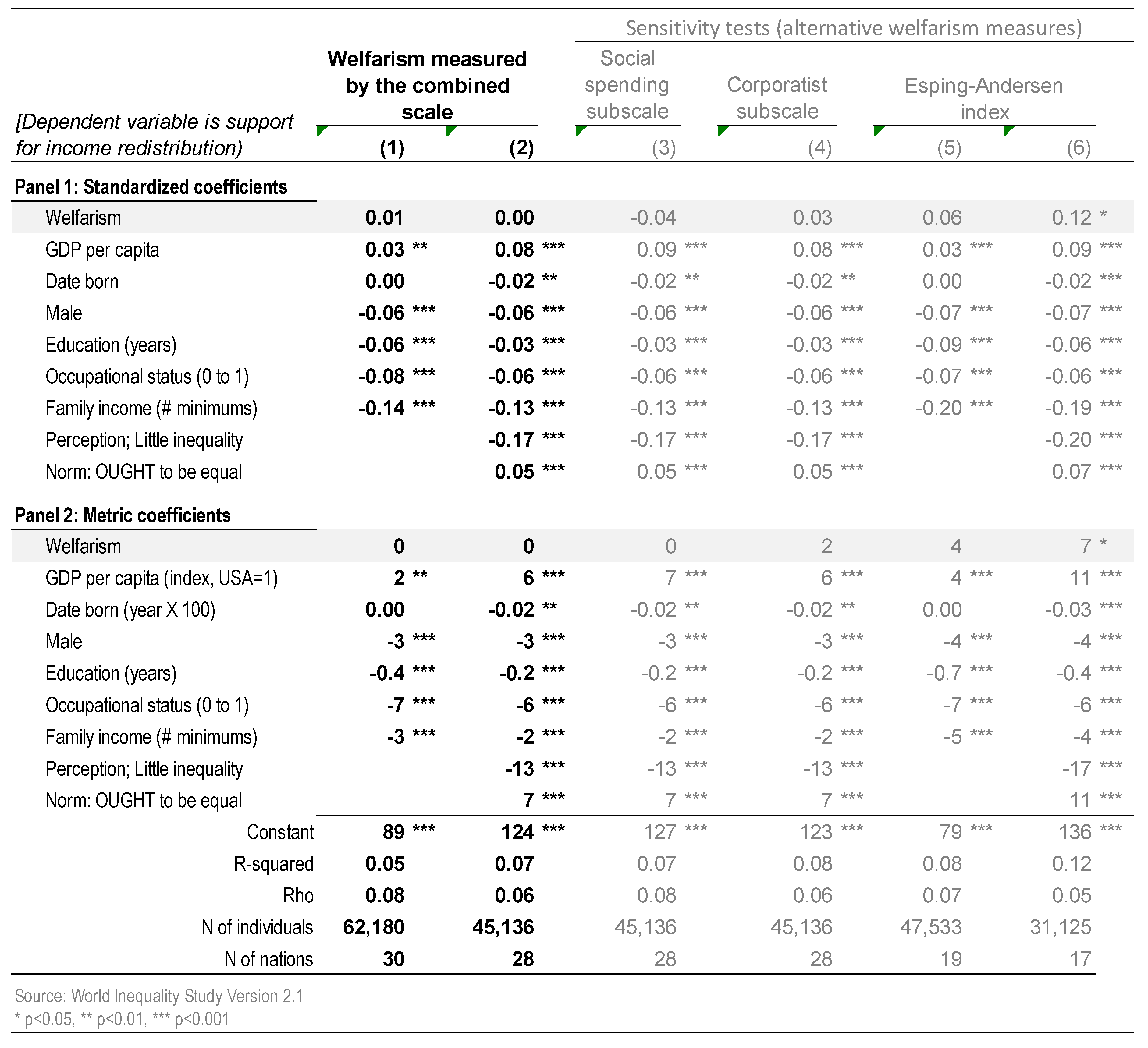 Societies 08 00105 g014