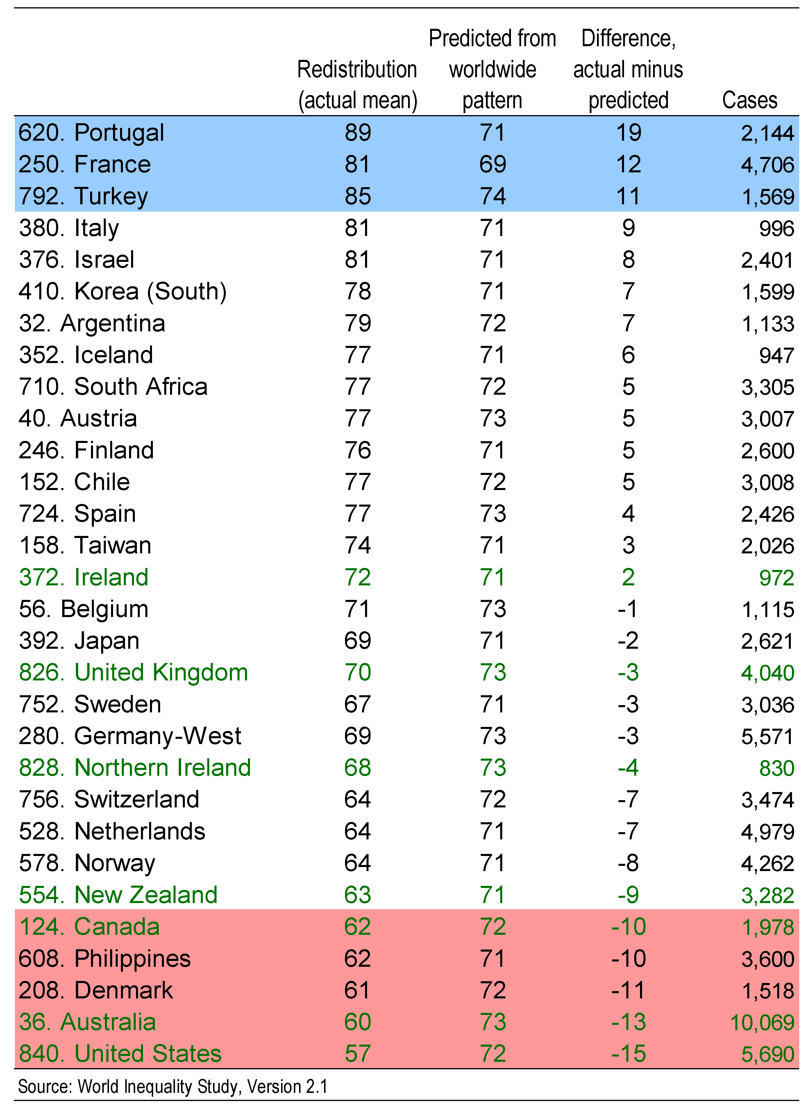 Societies 08 00105 g015