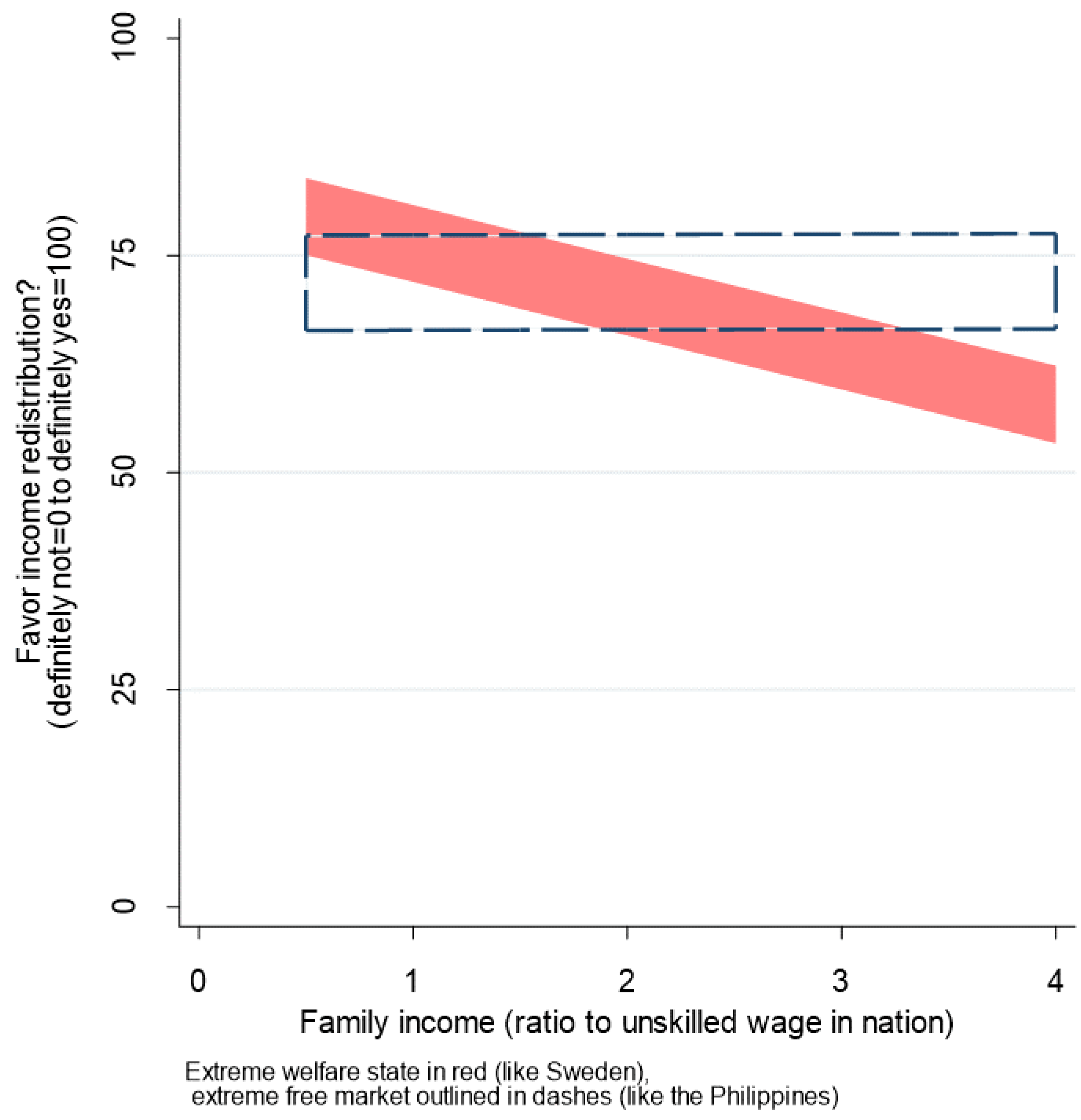 Societies 08 00105 g017