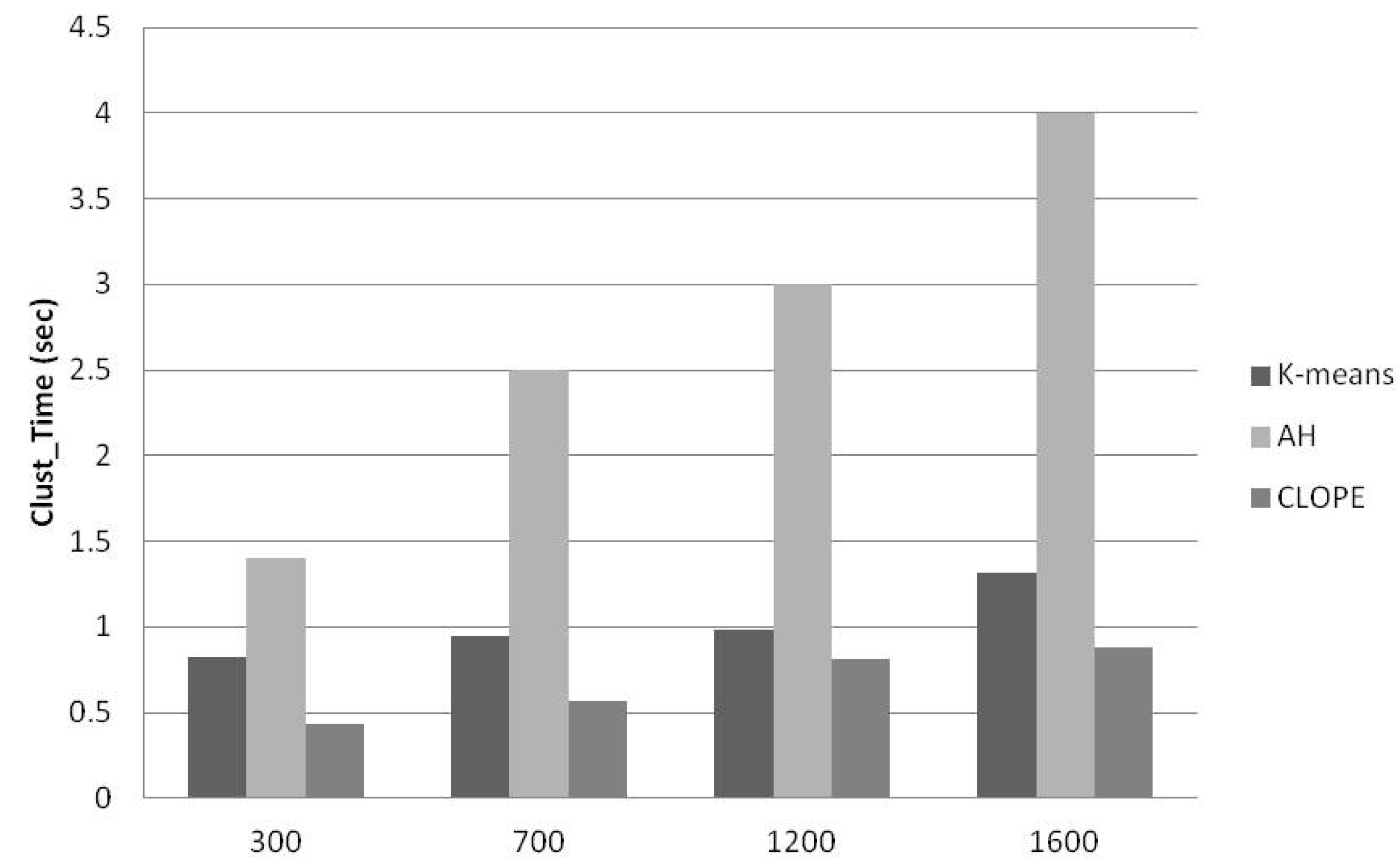Societies 08 00127 g002