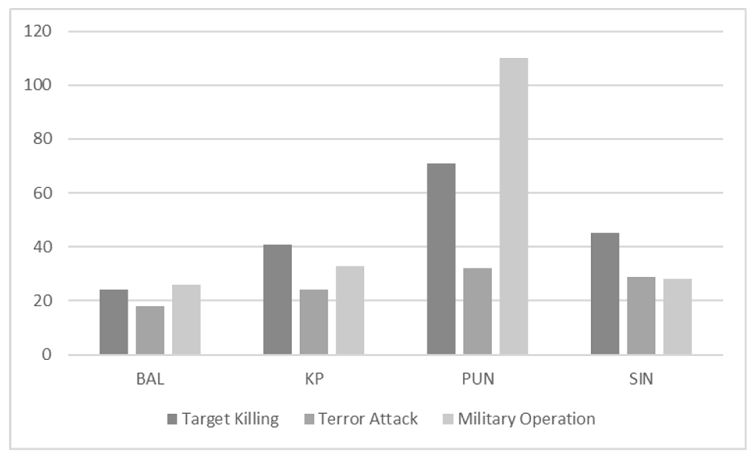 Societies 08 00127 g018