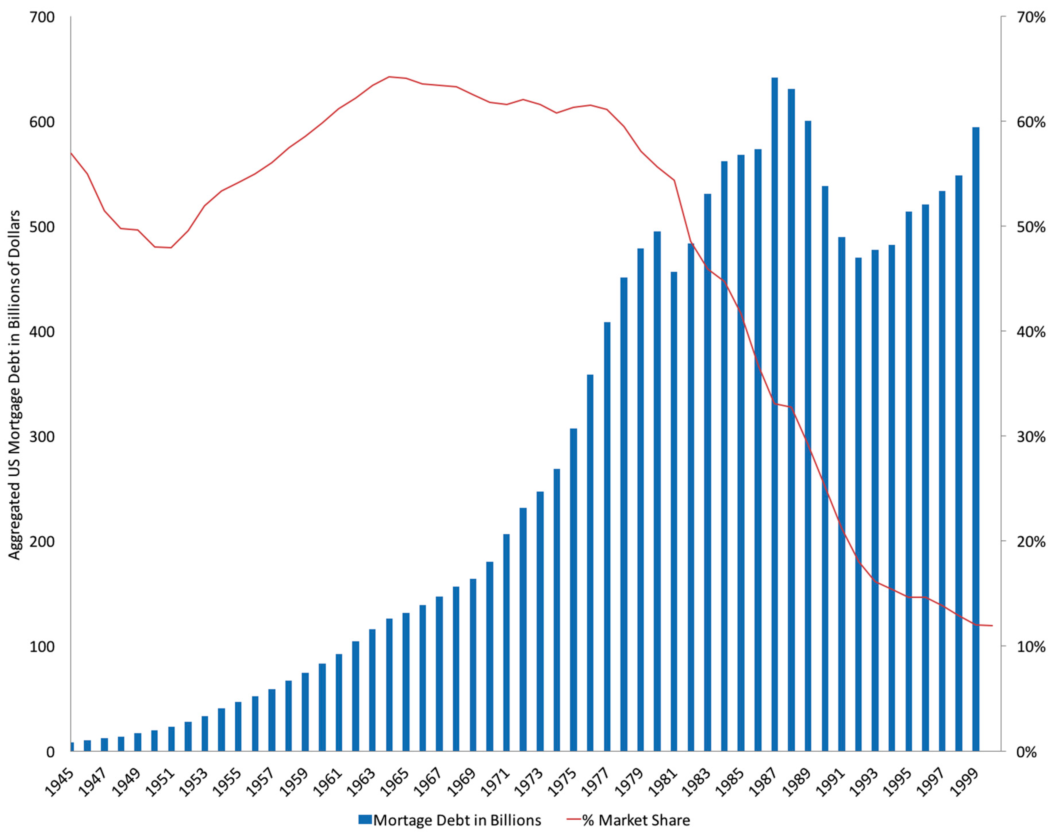 Societies 09 00006 g002