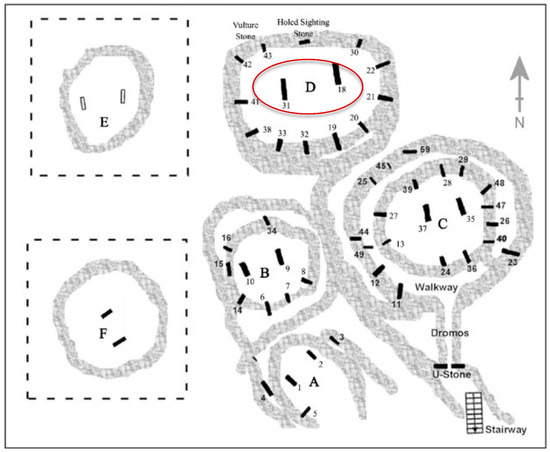 Societies 09 00021 g0a2