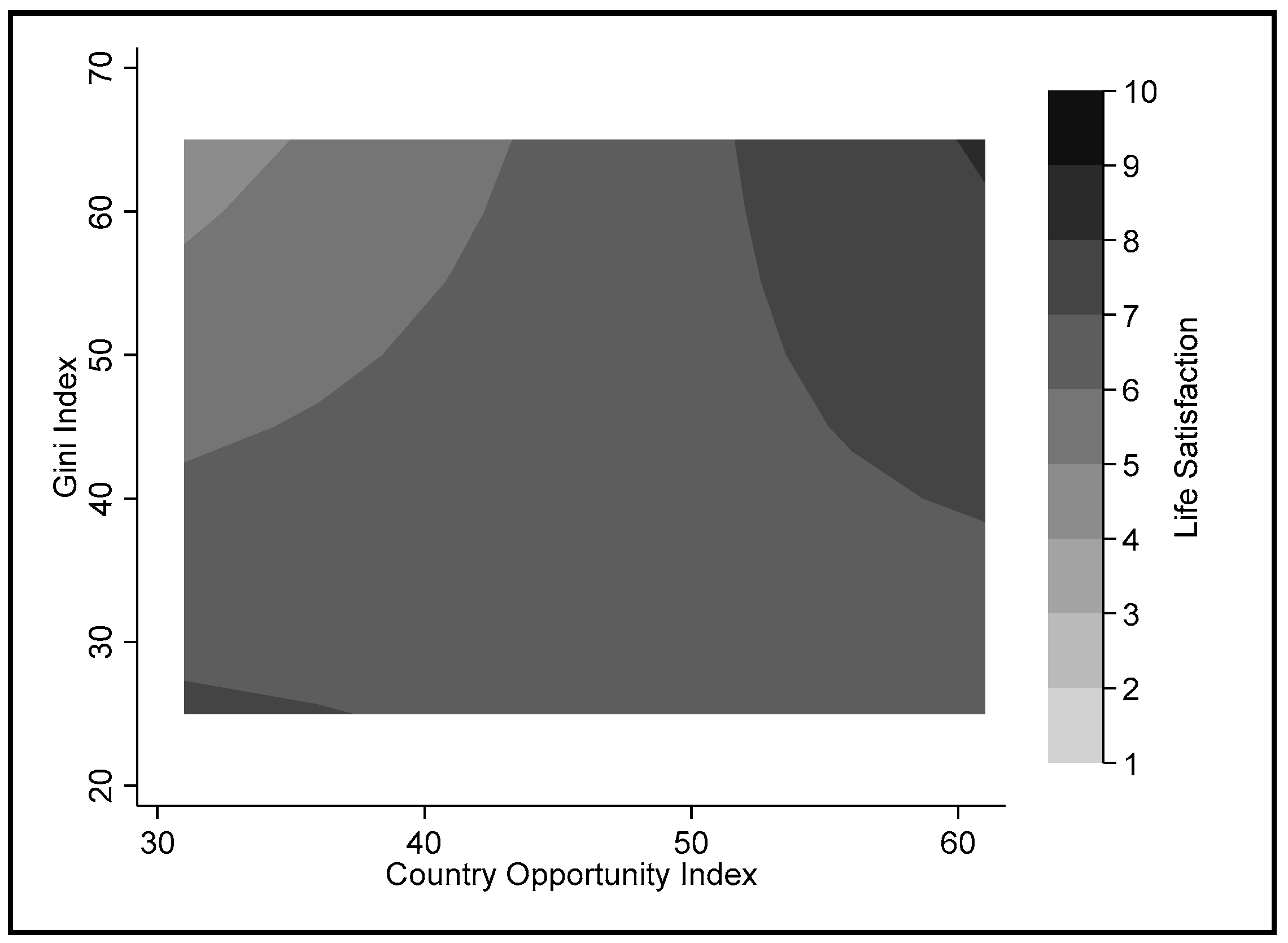 Societies 09 00037 g003