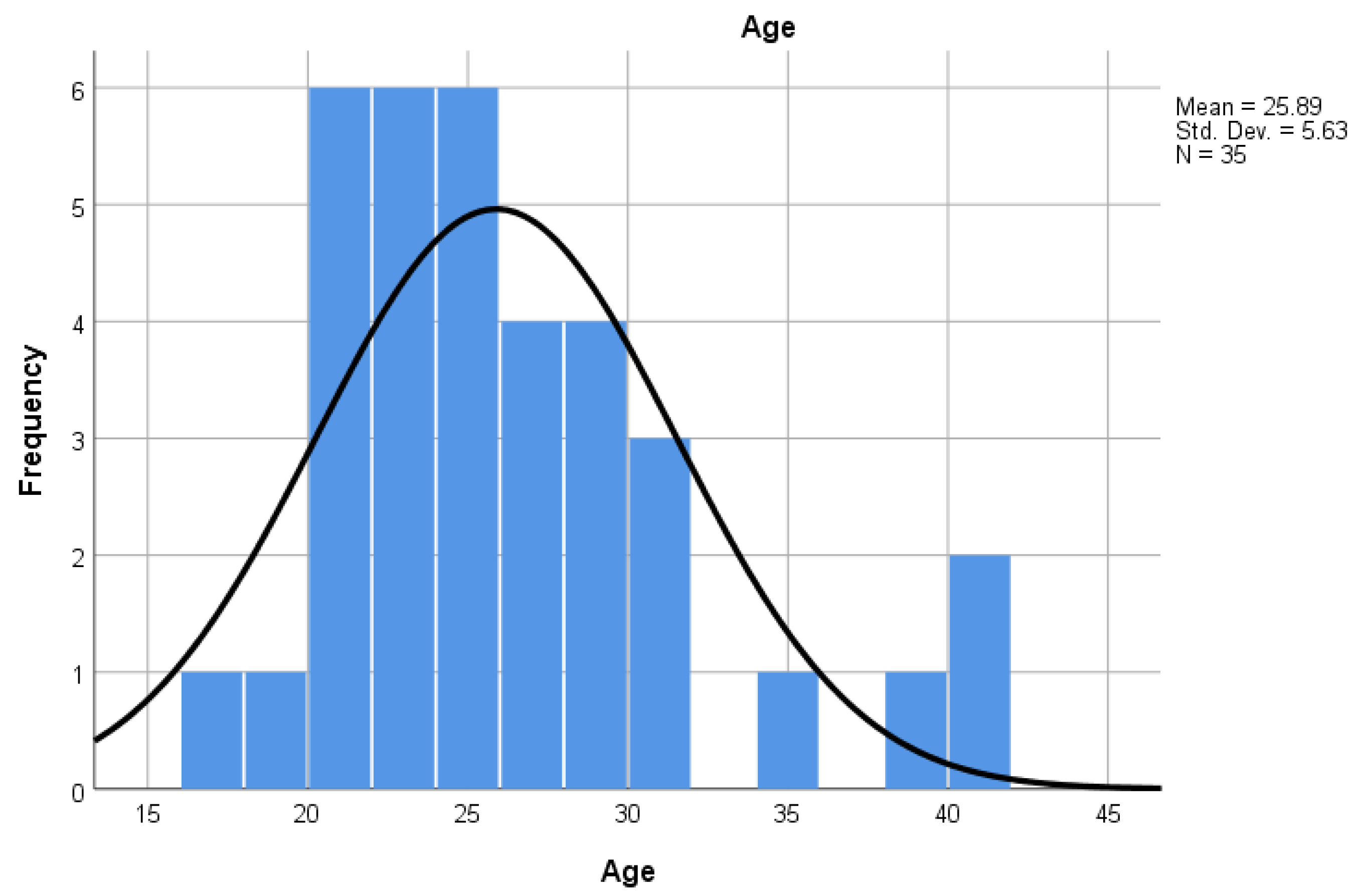 Societies 09 00038 g0a1