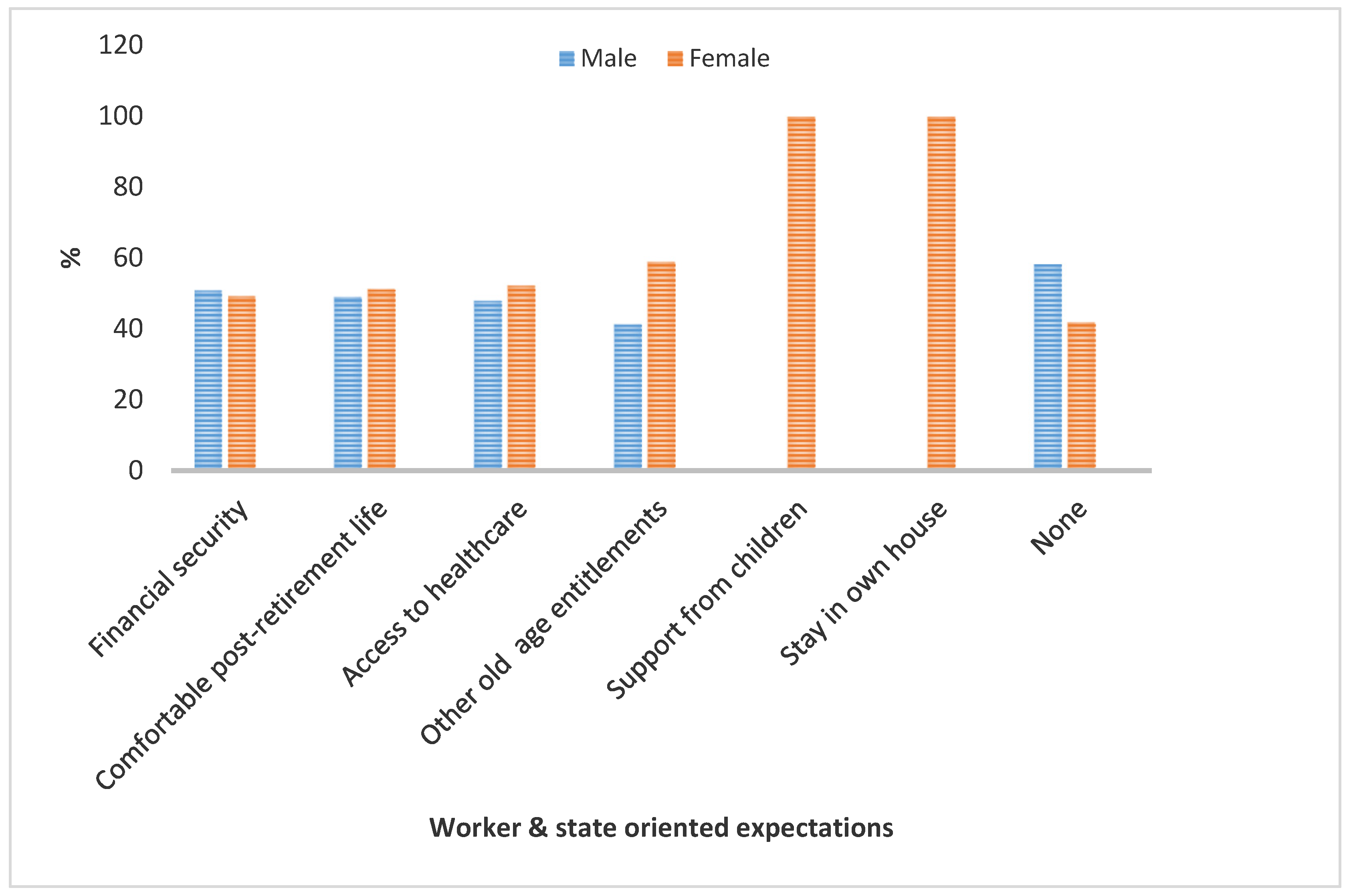 Societies 09 00043 g001 Societies 09 00043 g001