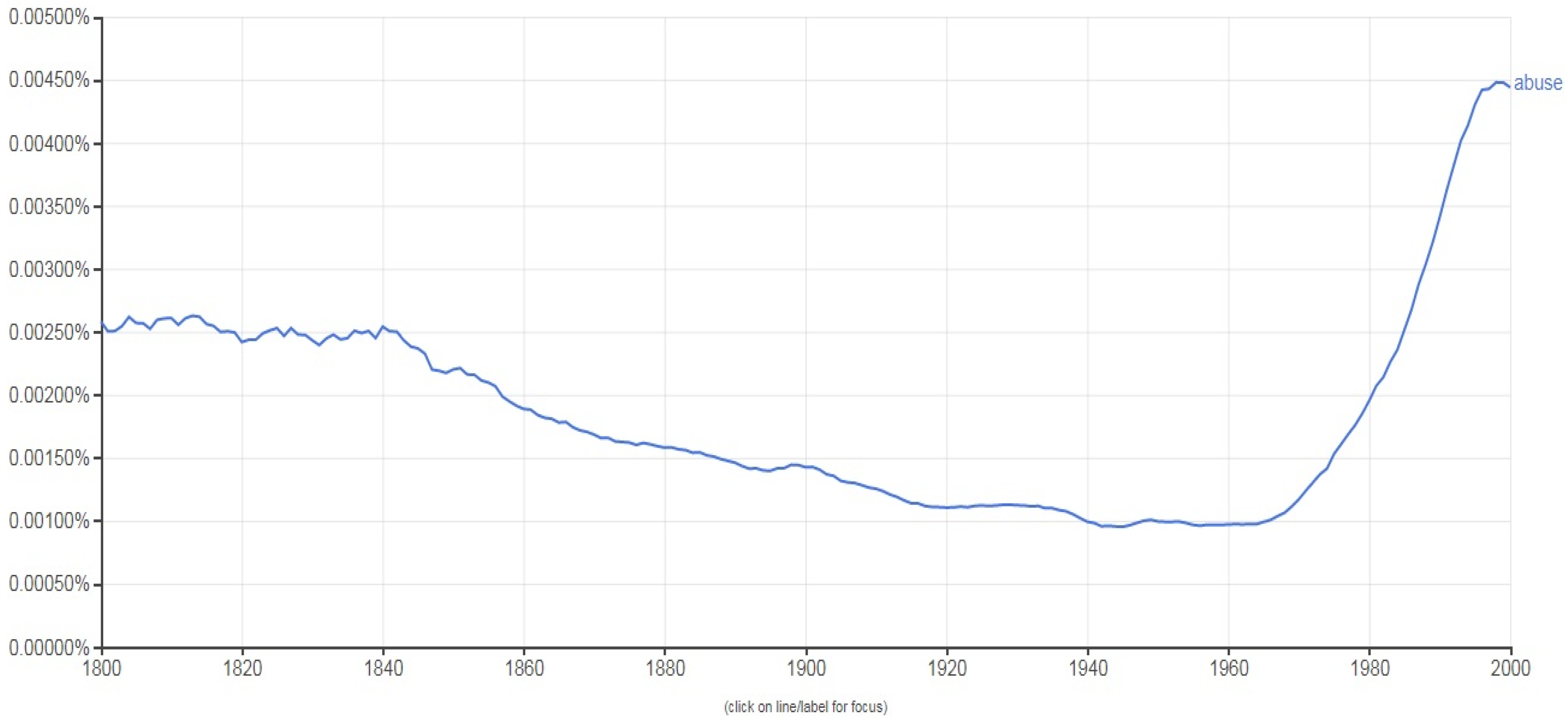 Societies 09 00066 g002