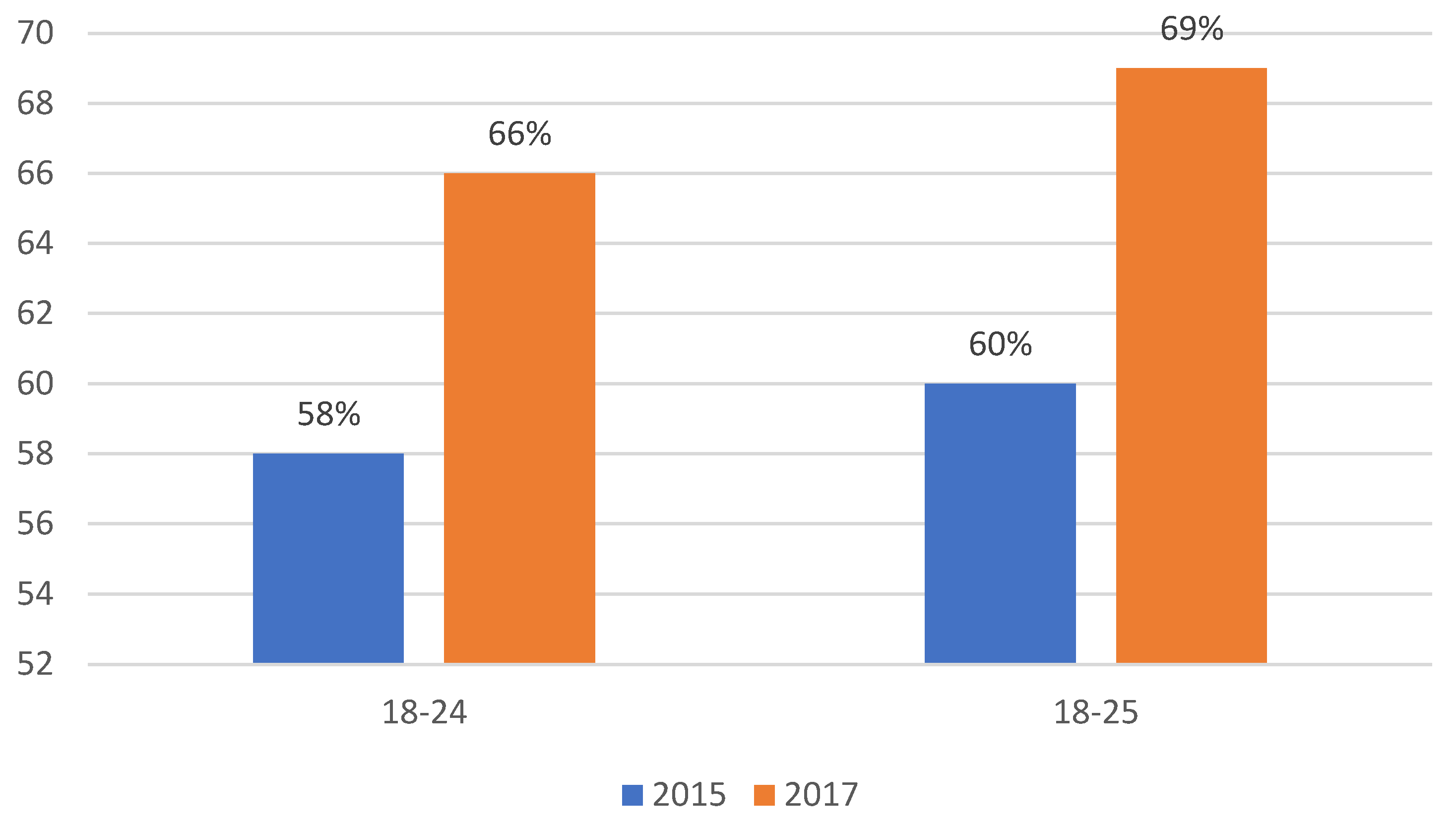 Societies 09 00068 g002