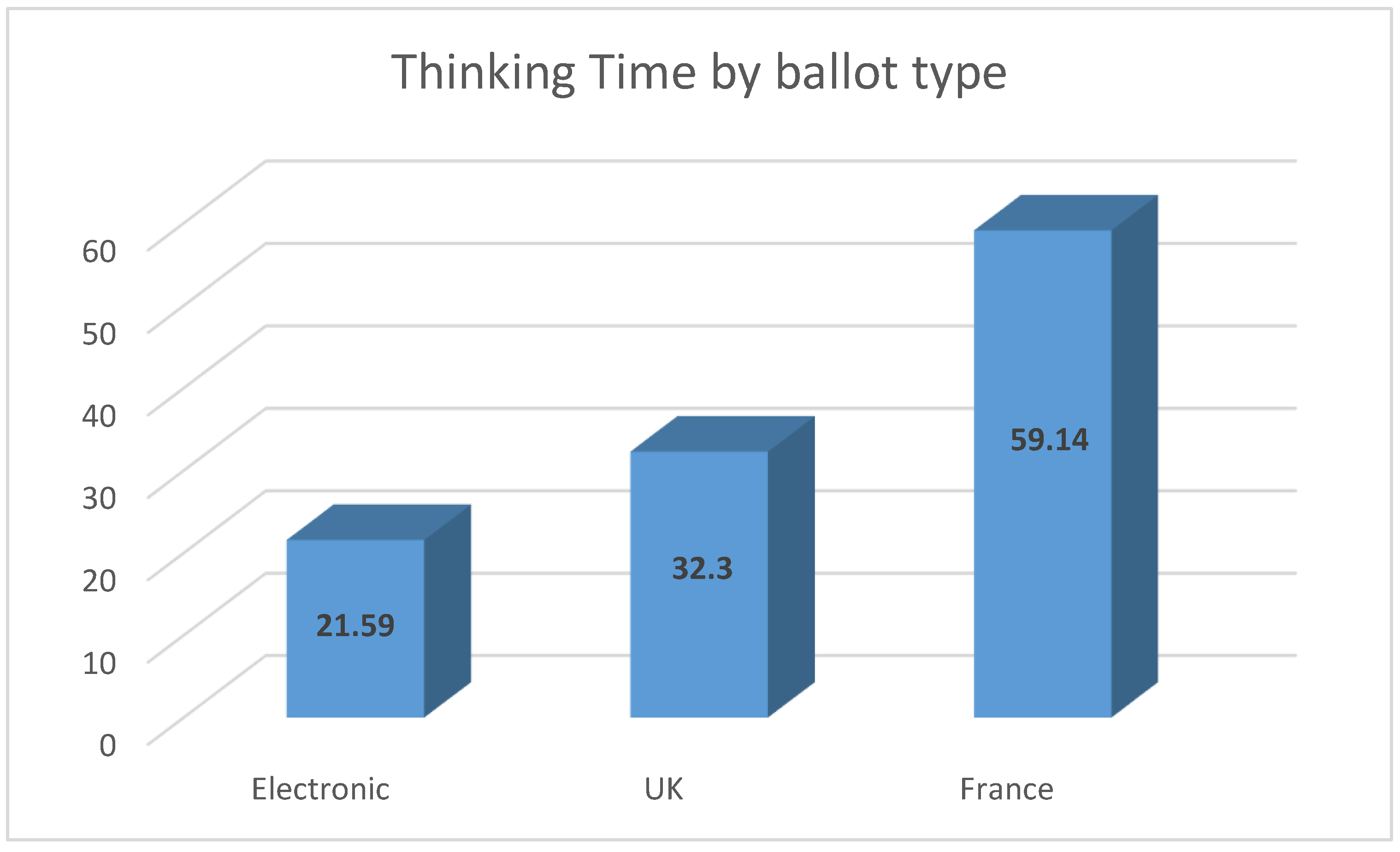 Societies 09 00082 g002