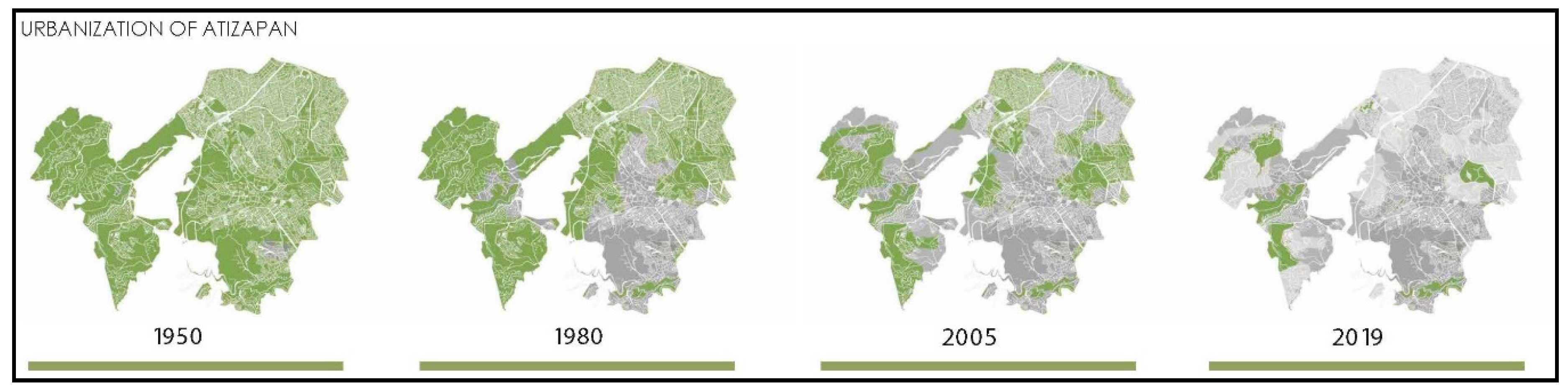 Societies 10 00008 g002