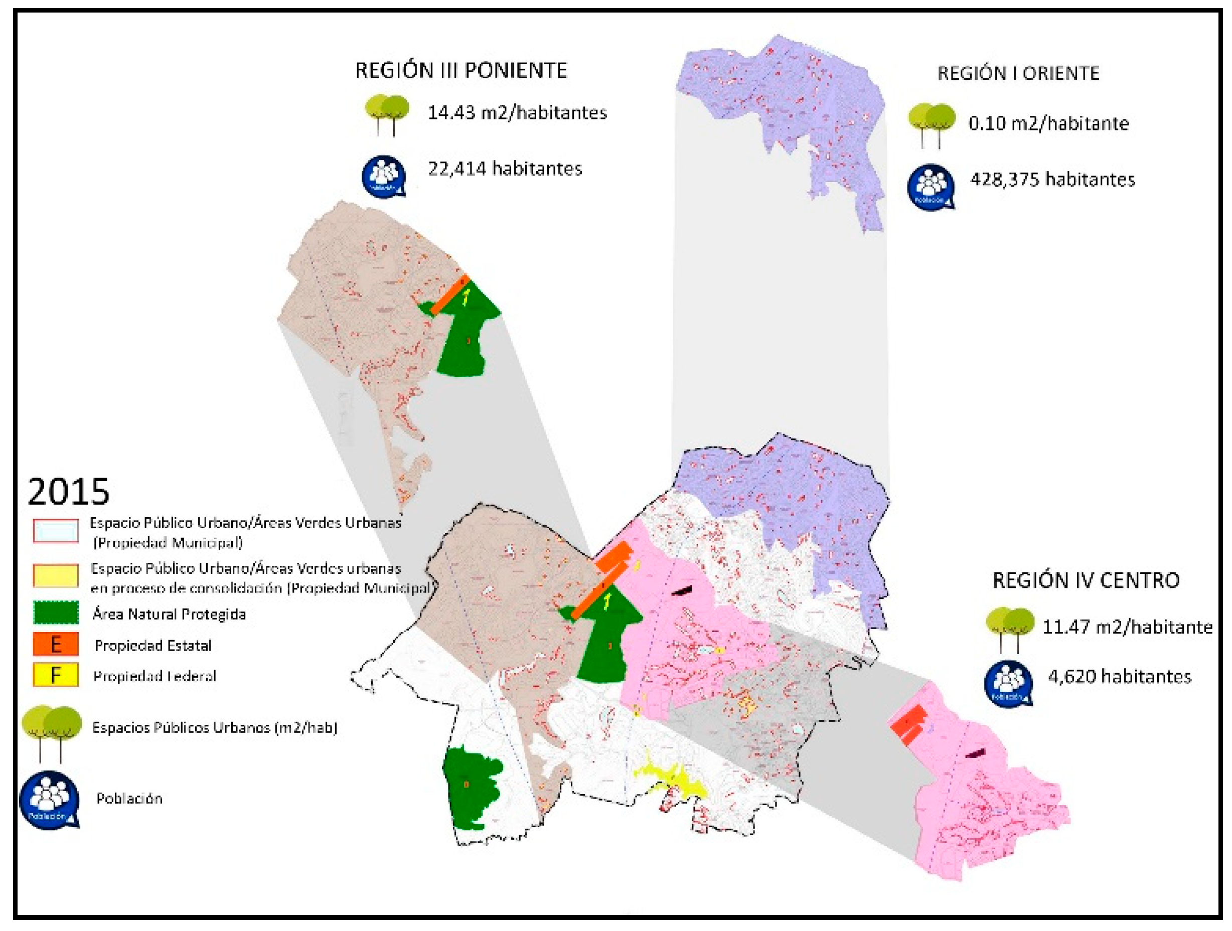 Societies 10 00008 g007