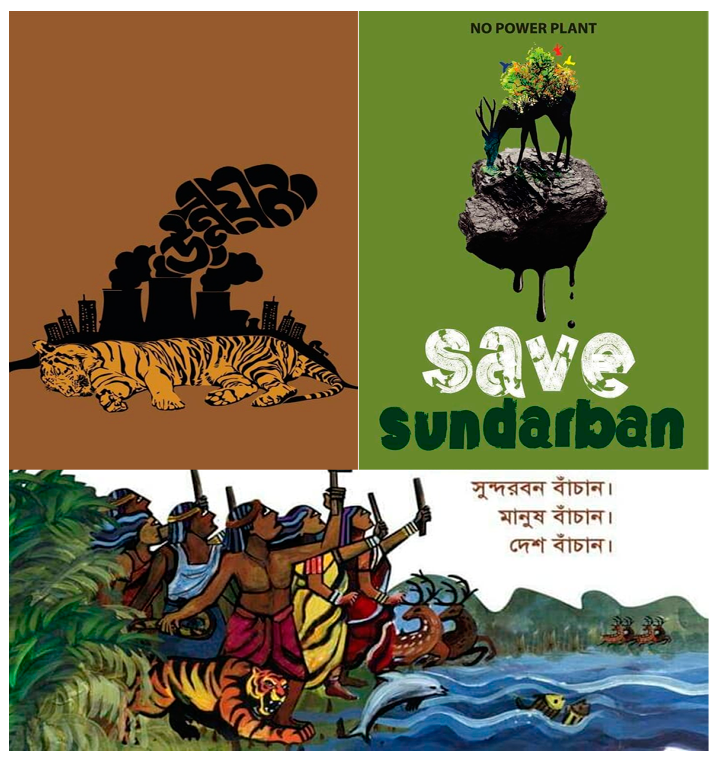 Societies 10 00018 g003