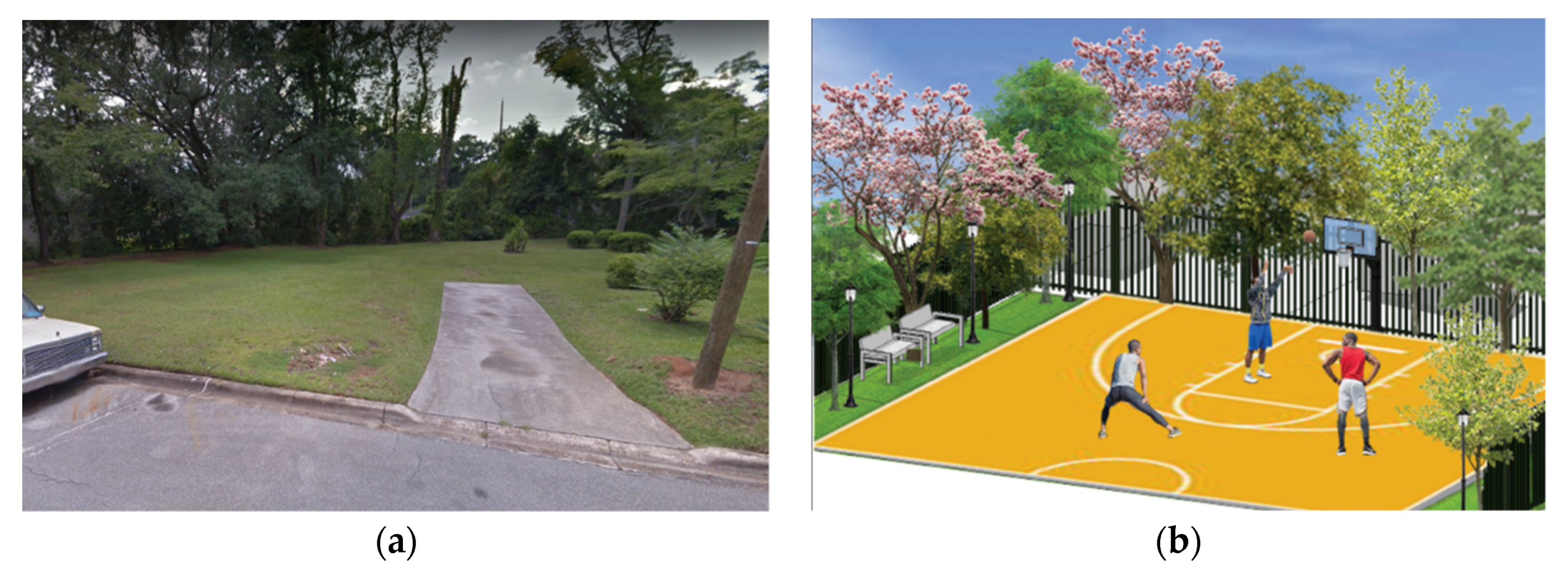 Societies 10 00061 g007