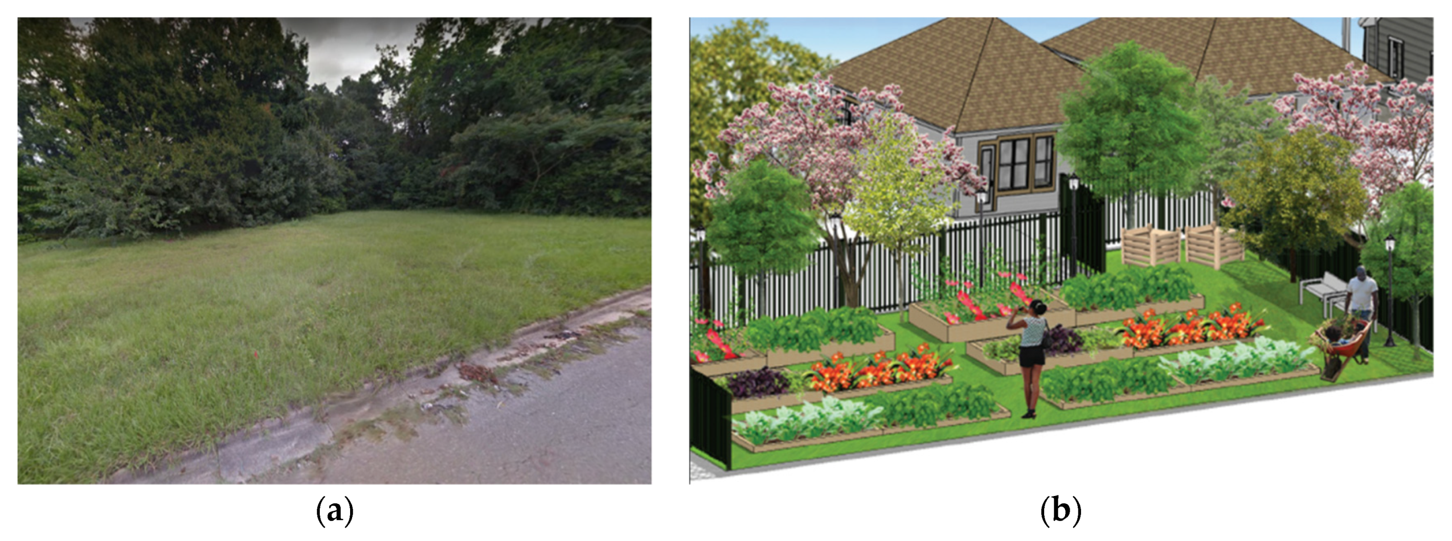 Societies 10 00061 g010