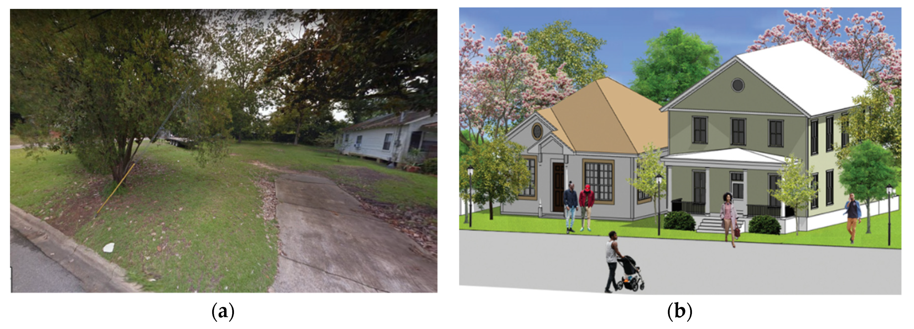 Societies 10 00061 g011