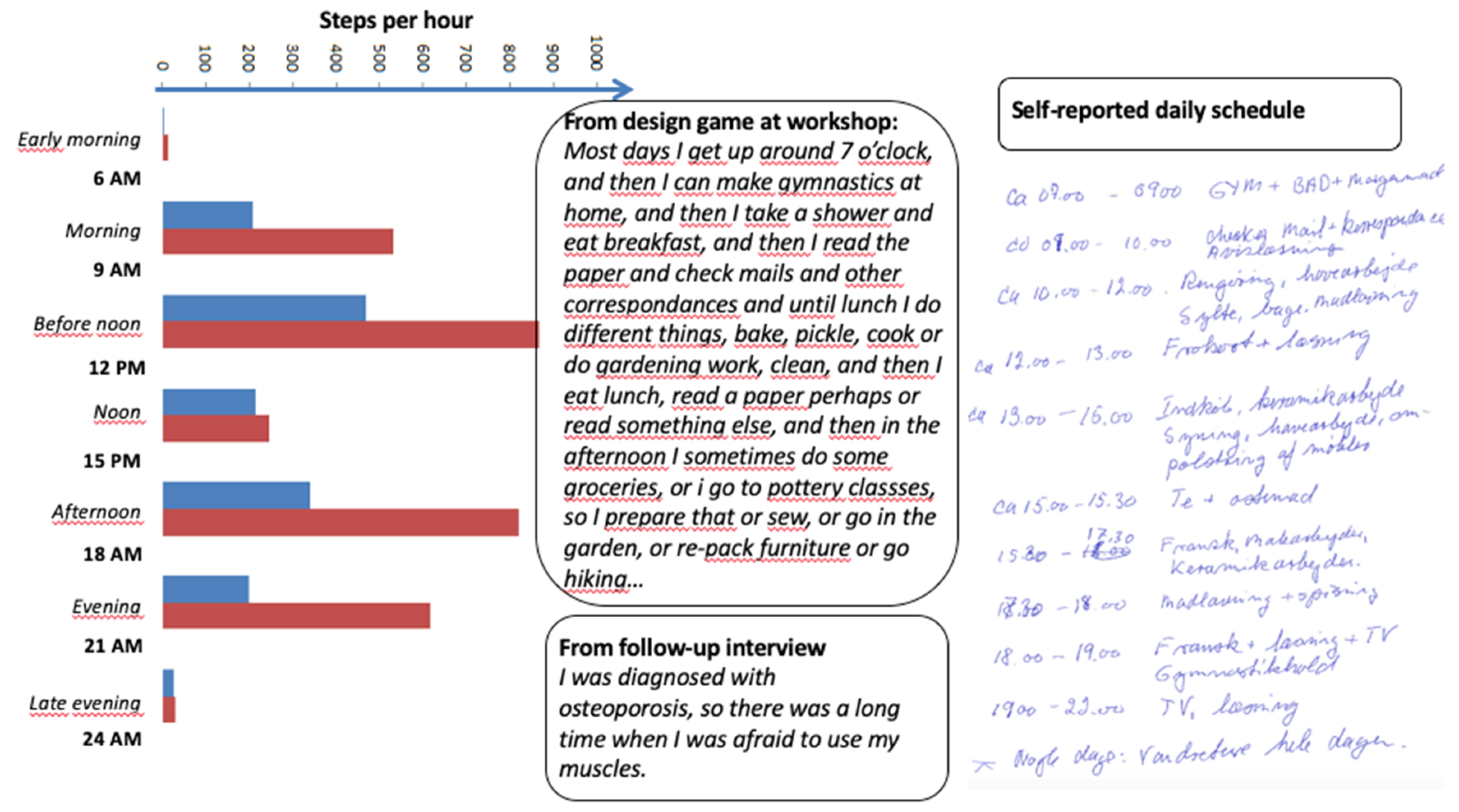 Societies 10 00068 g001