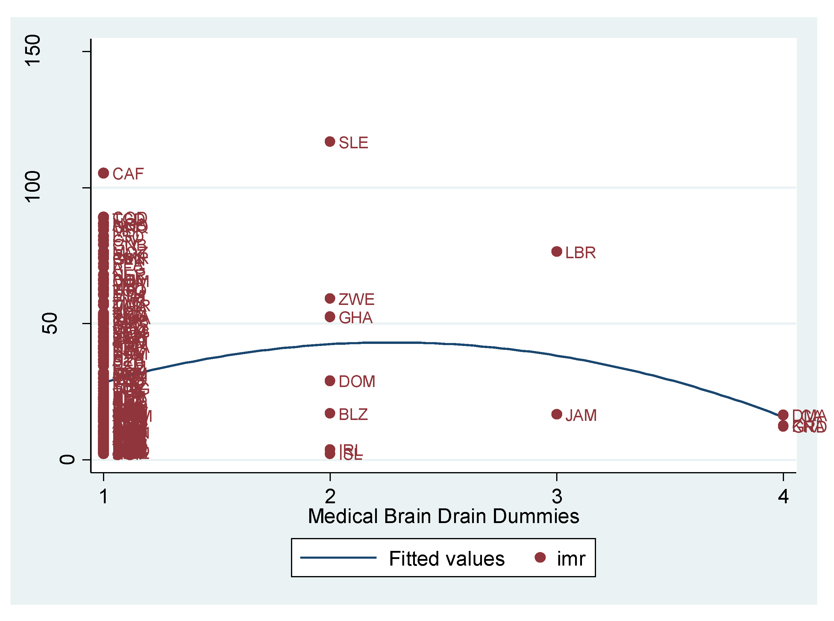 Societies 10 00073 g002