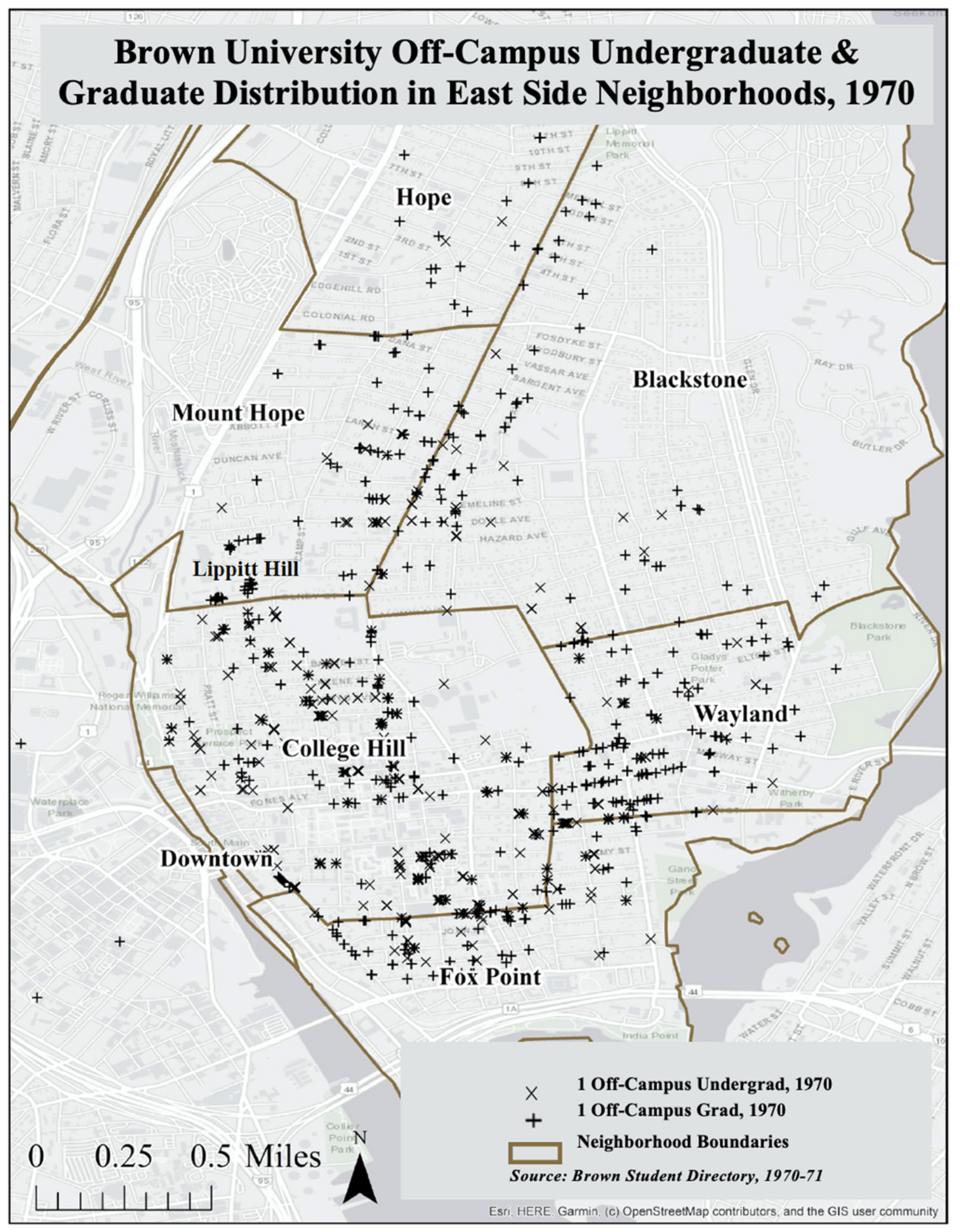 Societies 10 00085 g005
