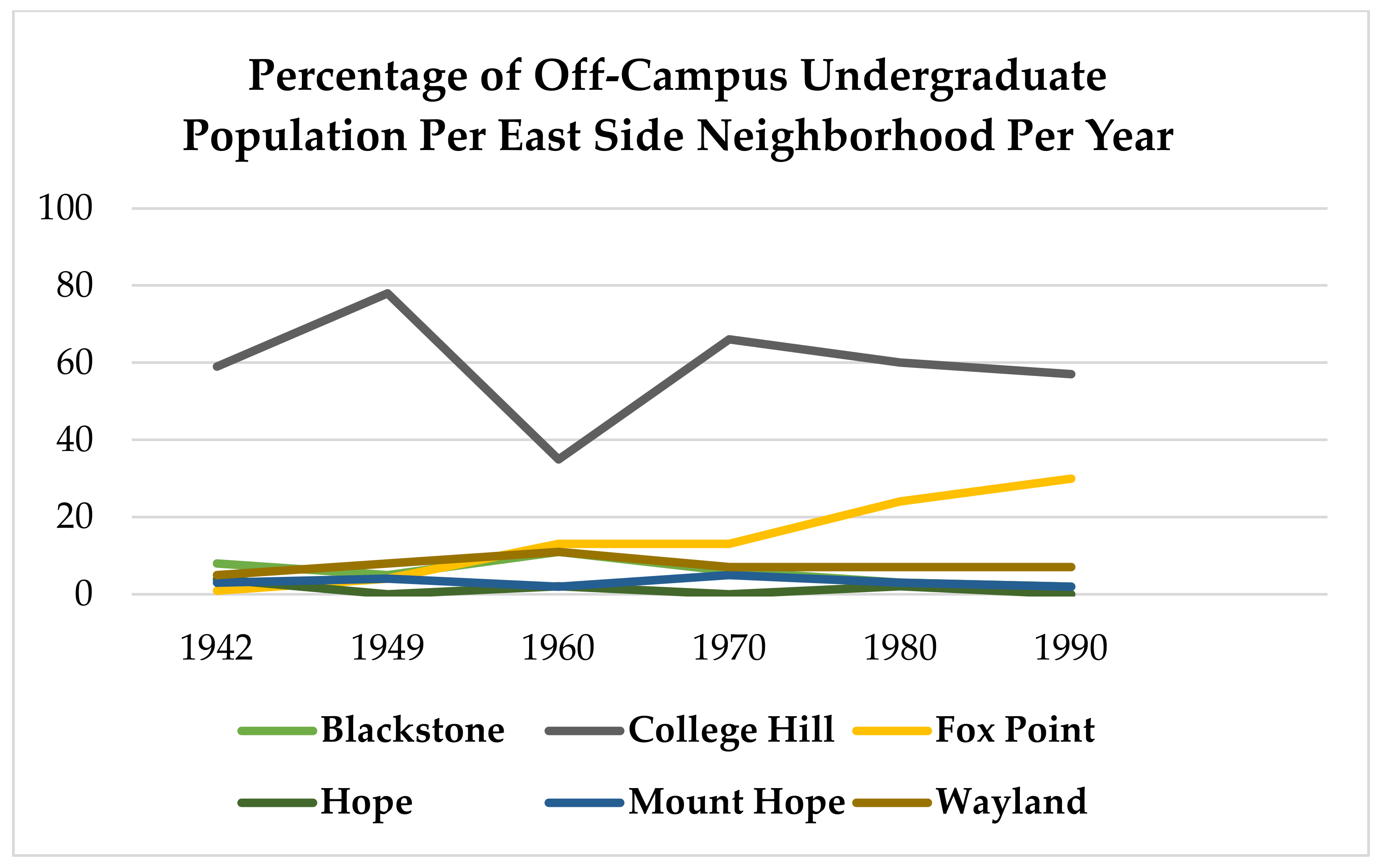 Societies 10 00085 g008
