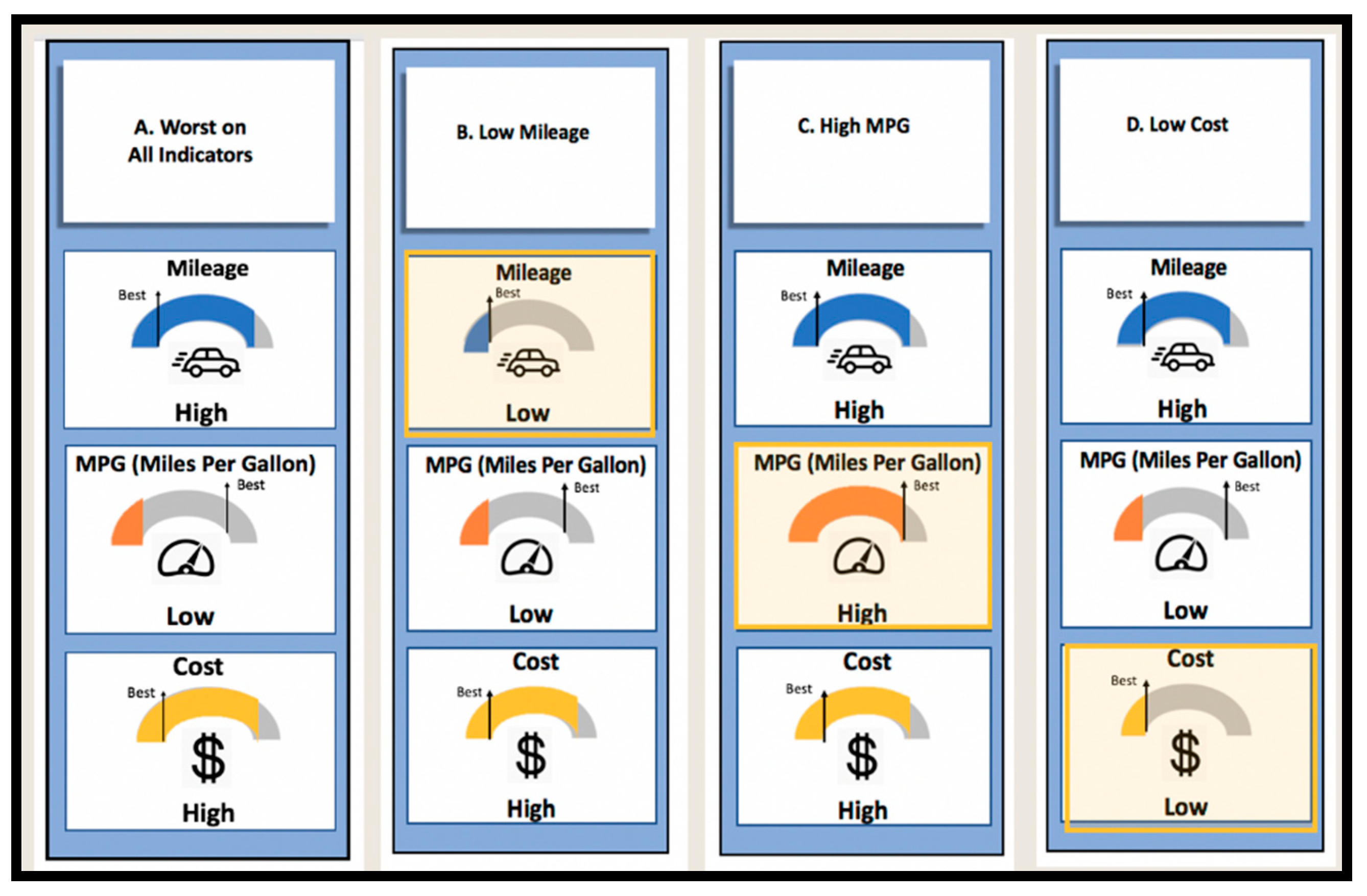 Societies 10 00098 g002