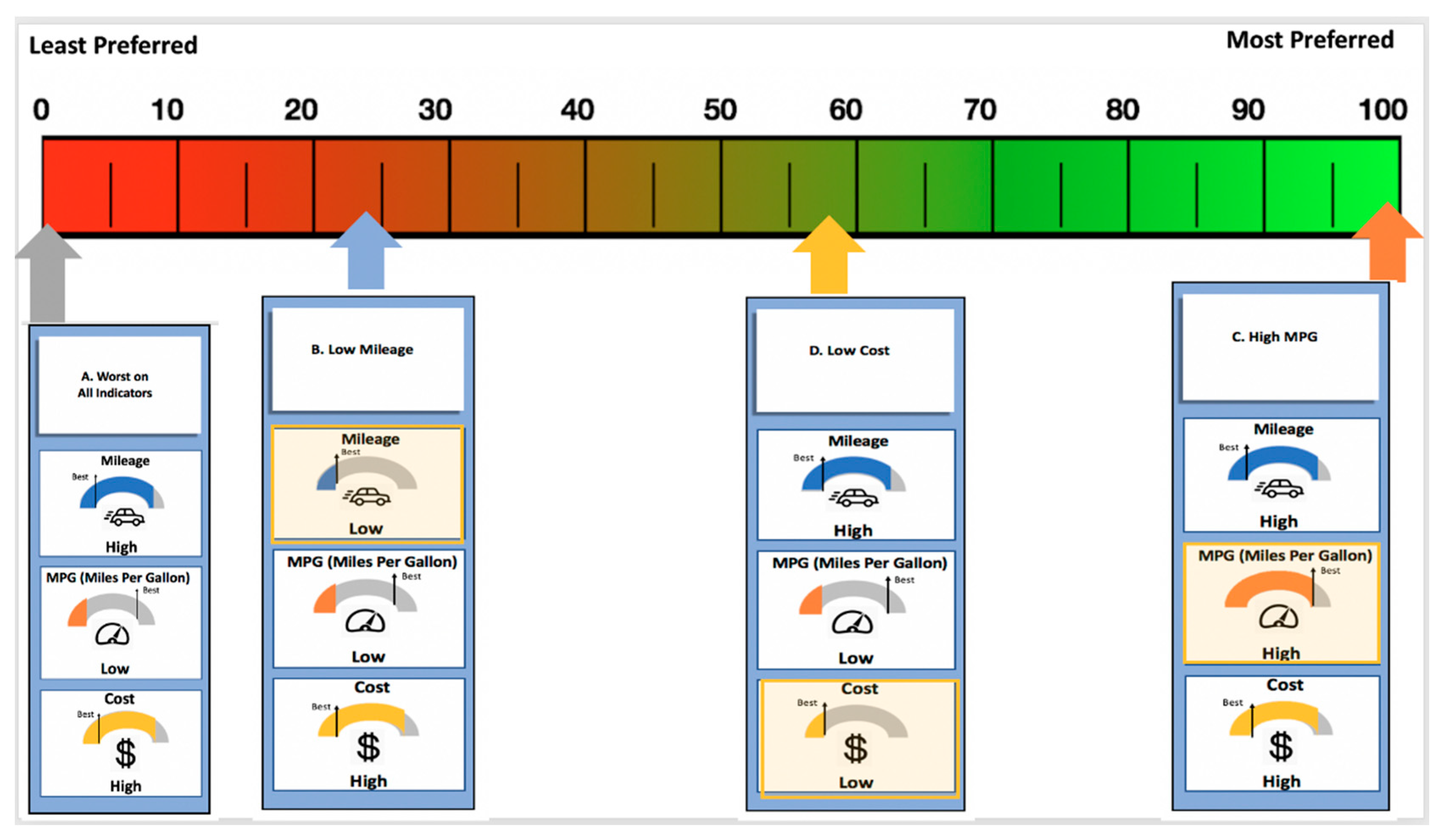 Societies 10 00098 g003