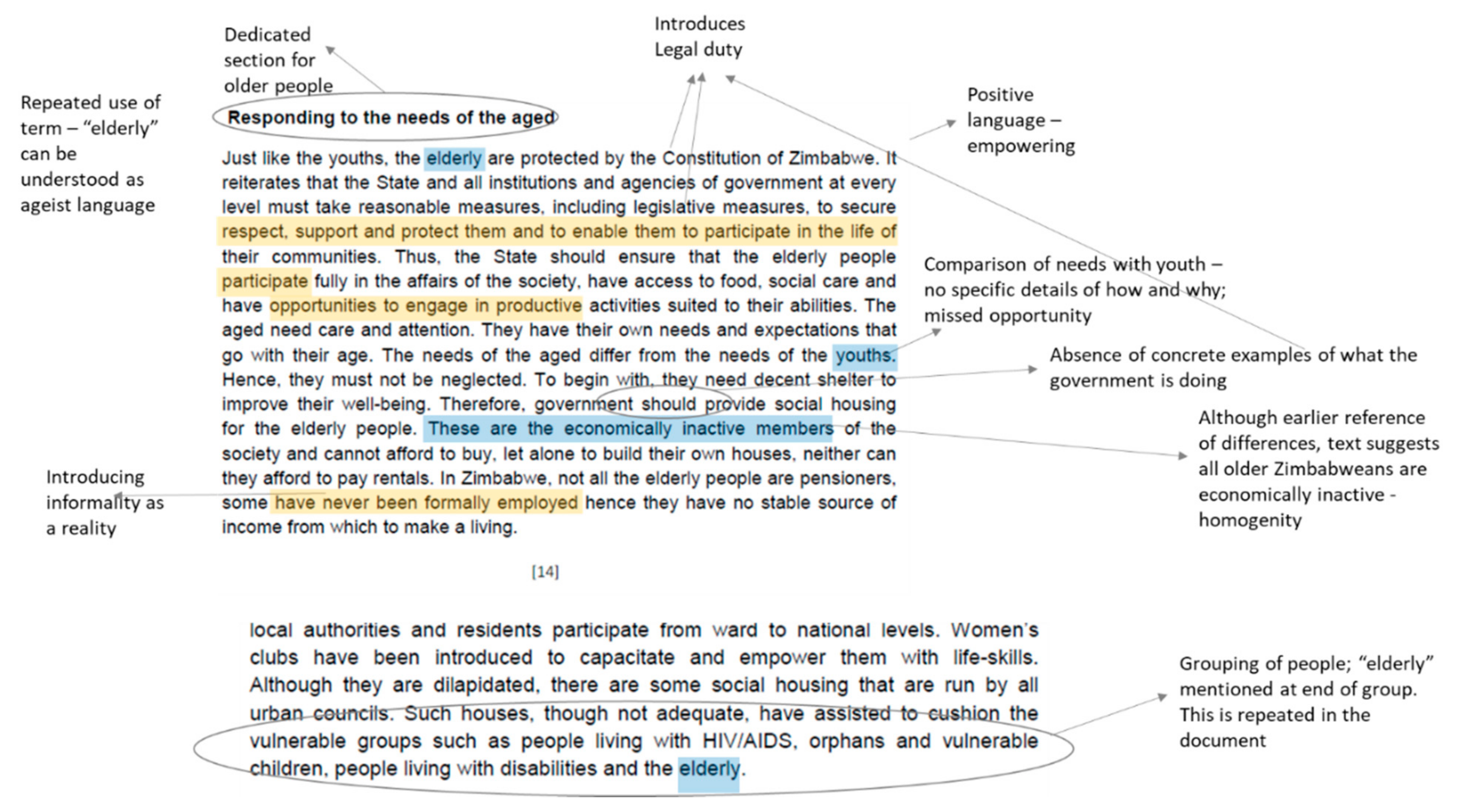 Societies 11 00007 g003