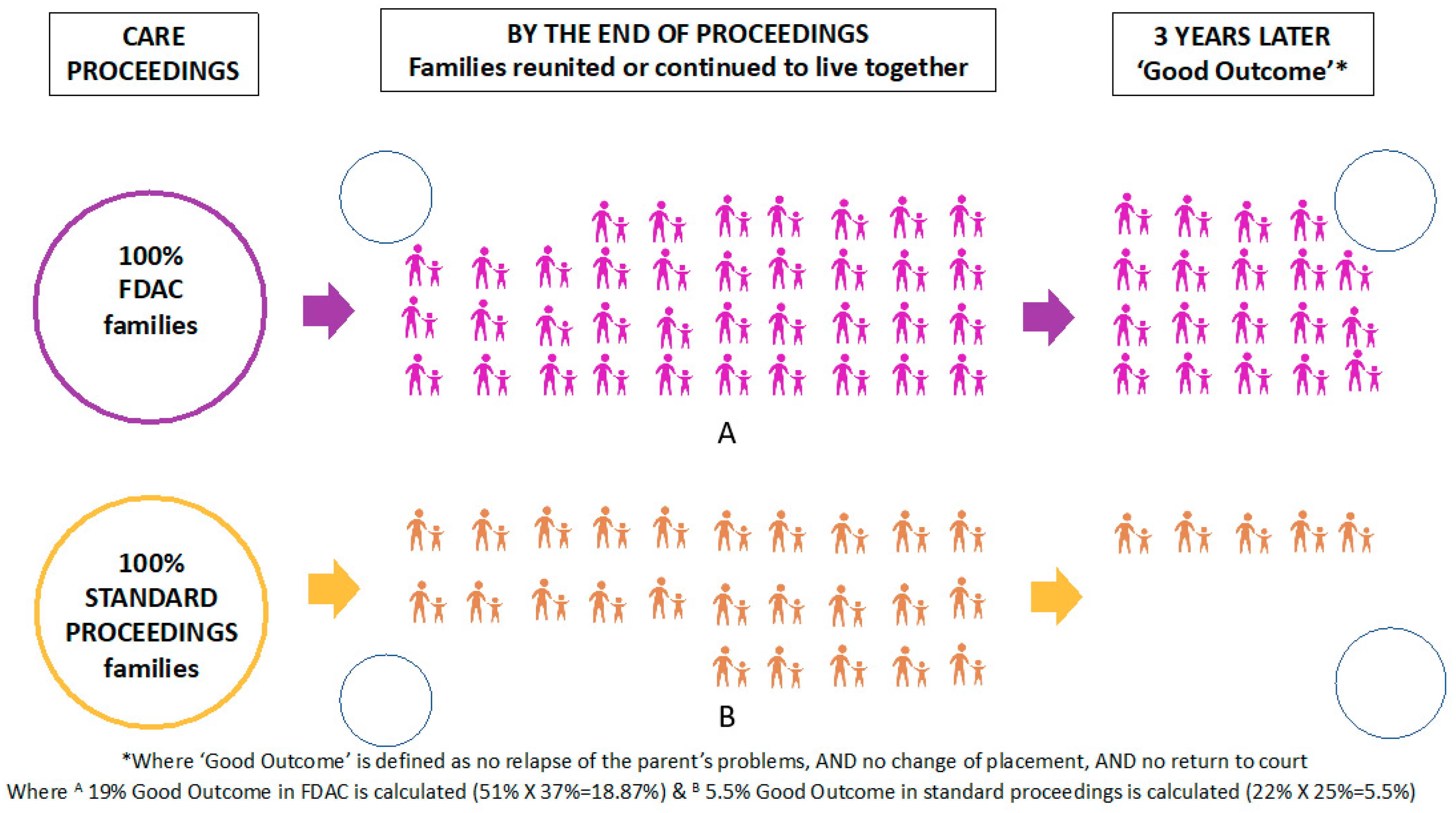 Societies 11 00008 g001