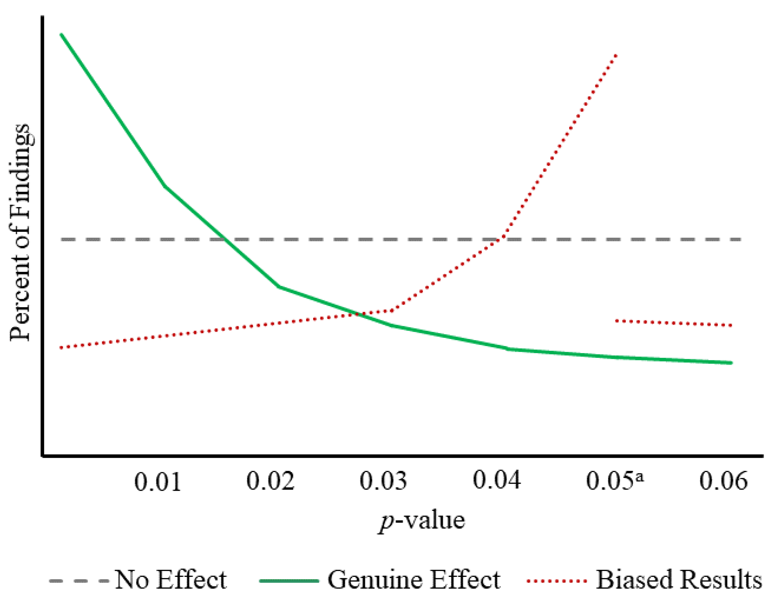 Societies 11 00009 g001