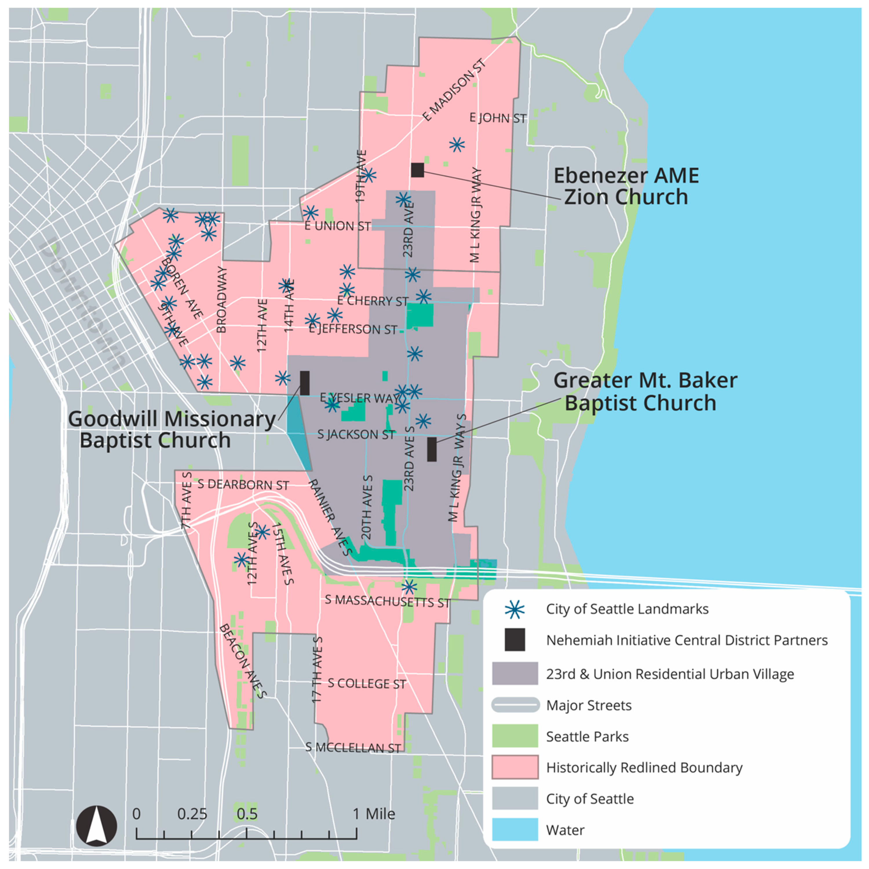 Societies 11 00010 g006