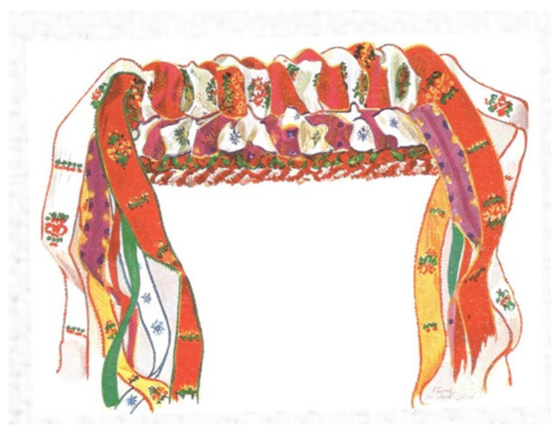 Societies 11 00017 g011