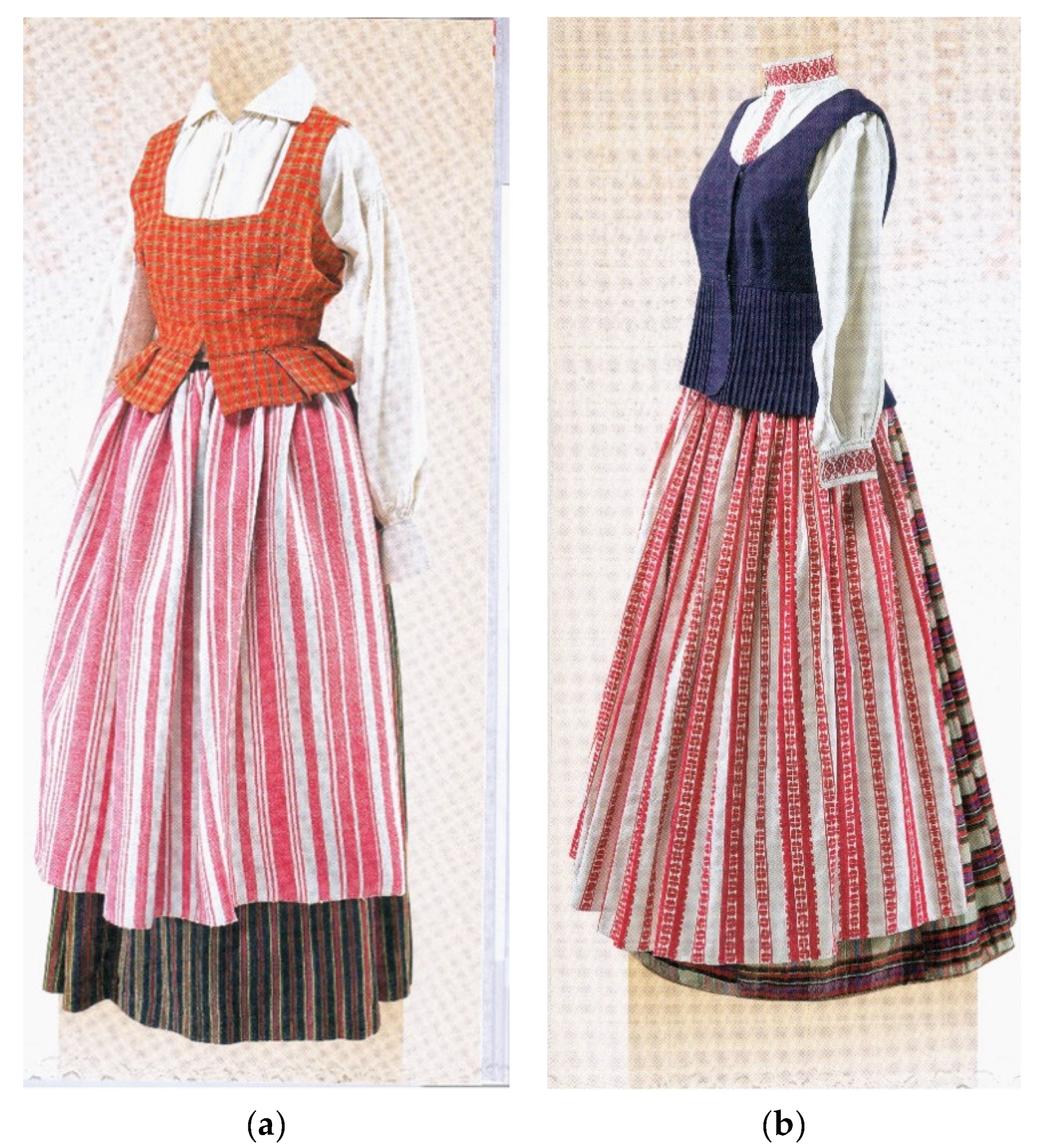 Societies 11 00017 g015