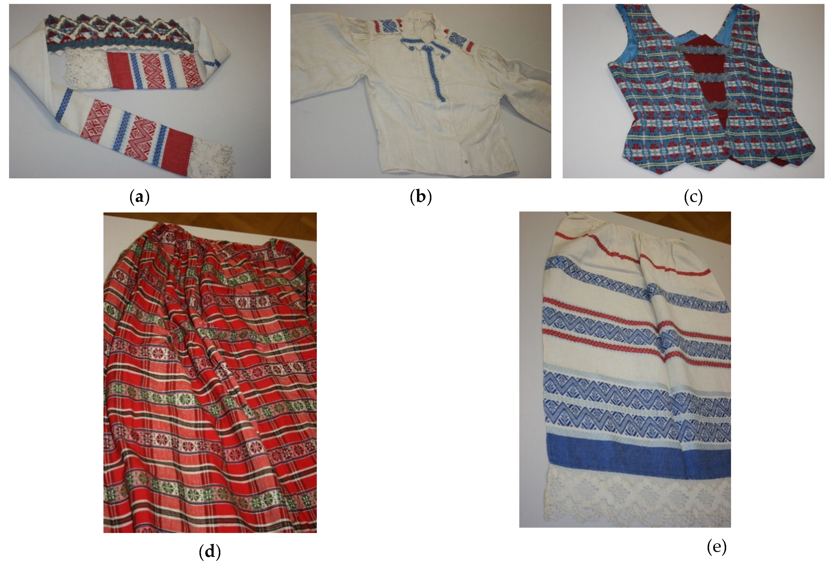 Societies 11 00017 g016