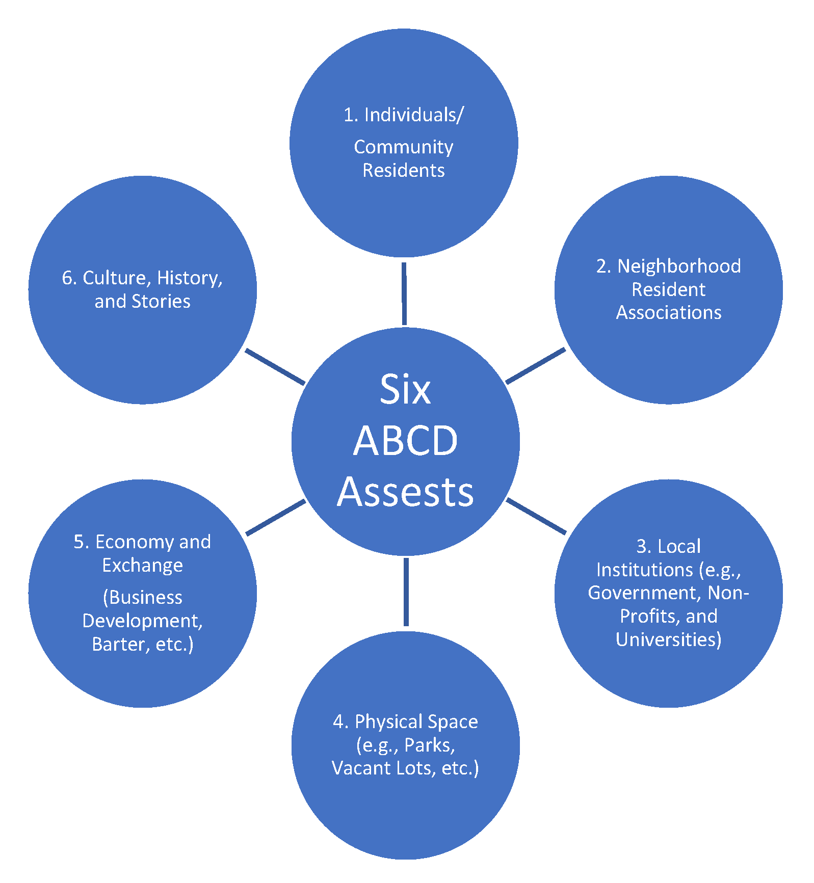 Societies 11 00033 g001