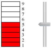 Societies 11 00035 i001