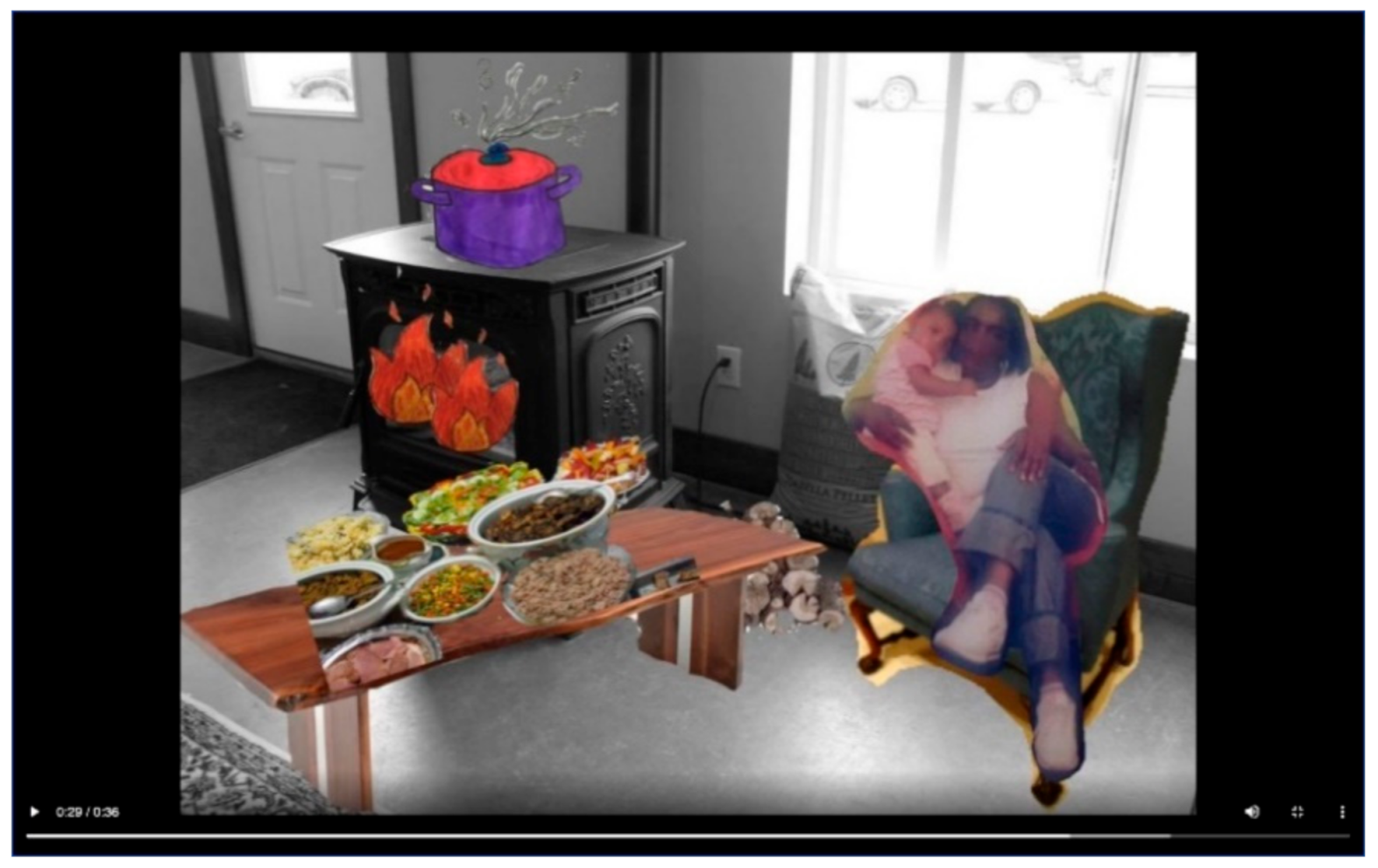 Societies 11 00038 g004