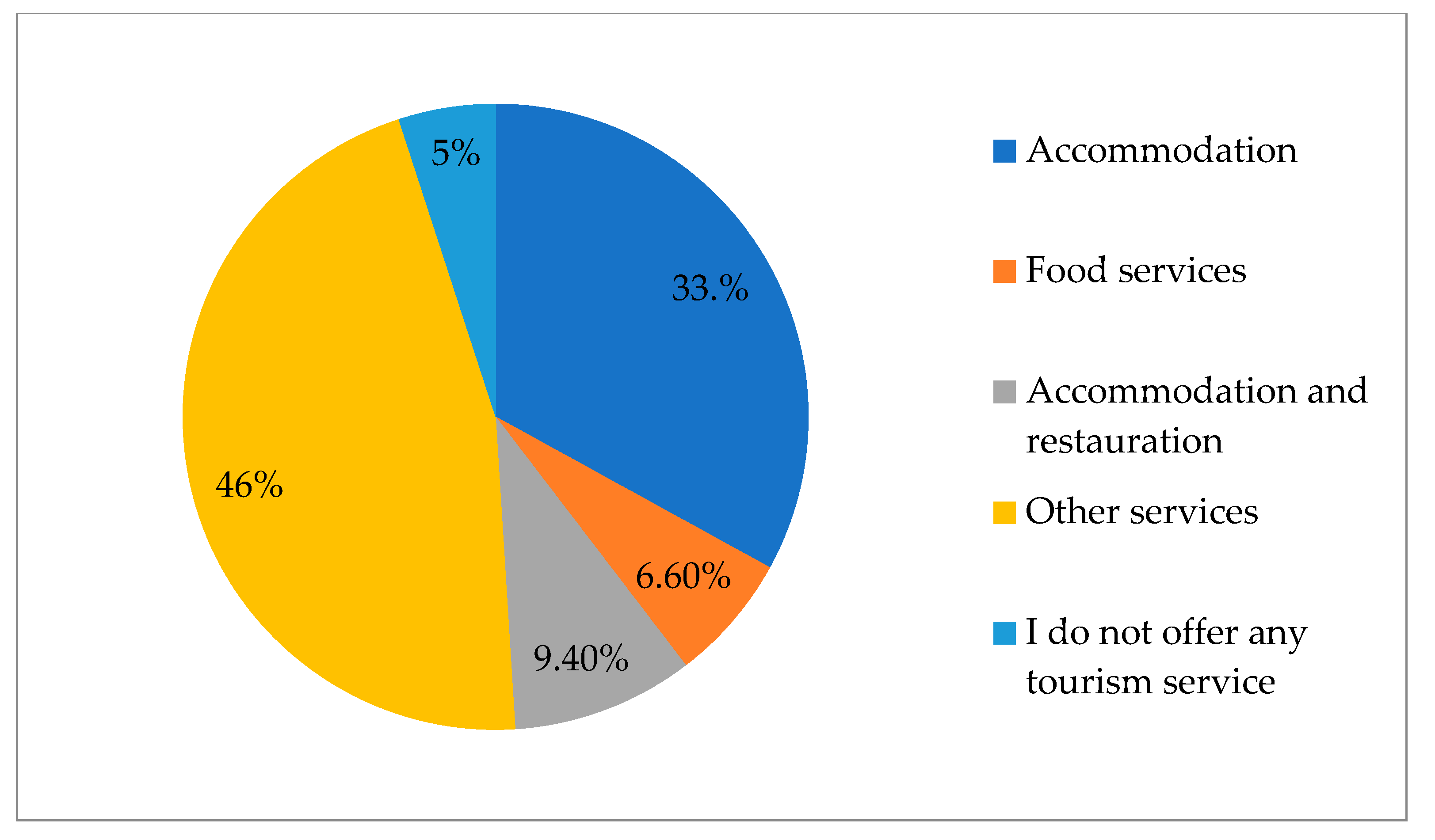 Societies 11 00059 g001