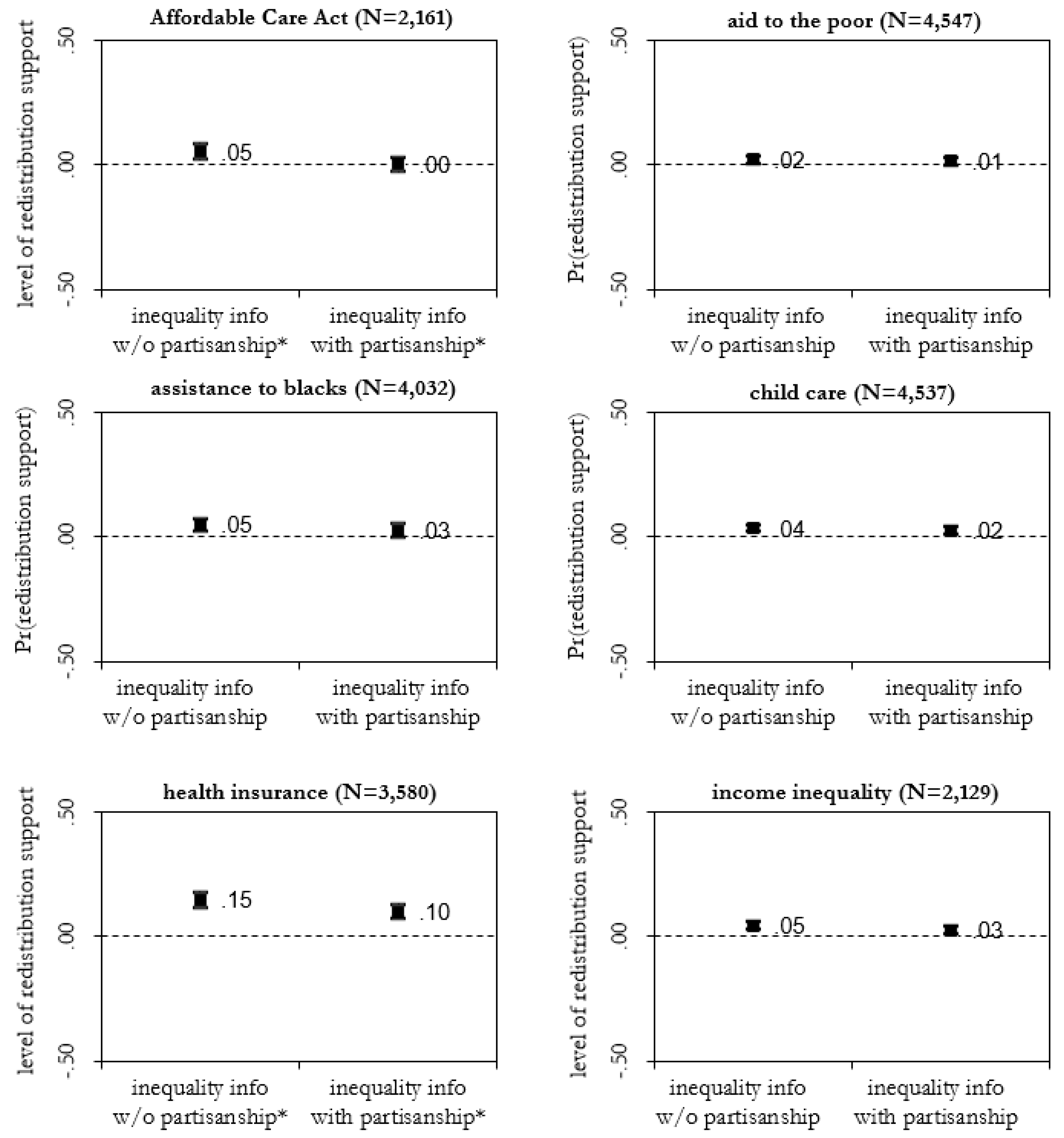 Societies 11 00065 g001a