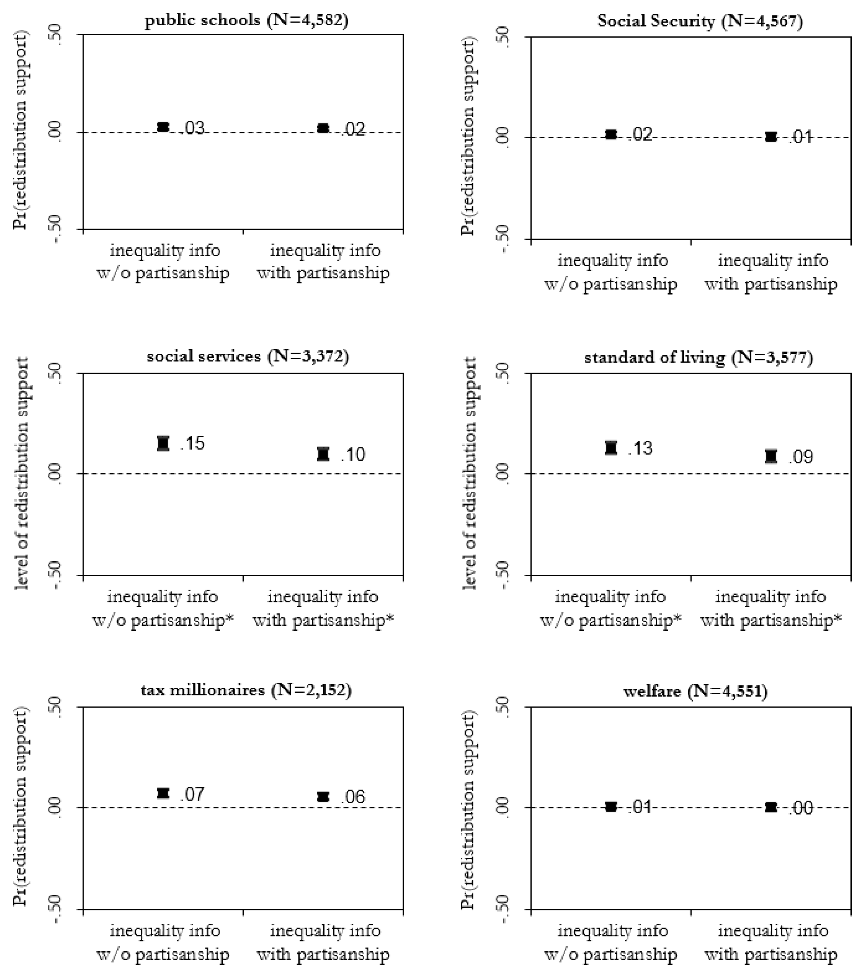 Societies 11 00065 g001b