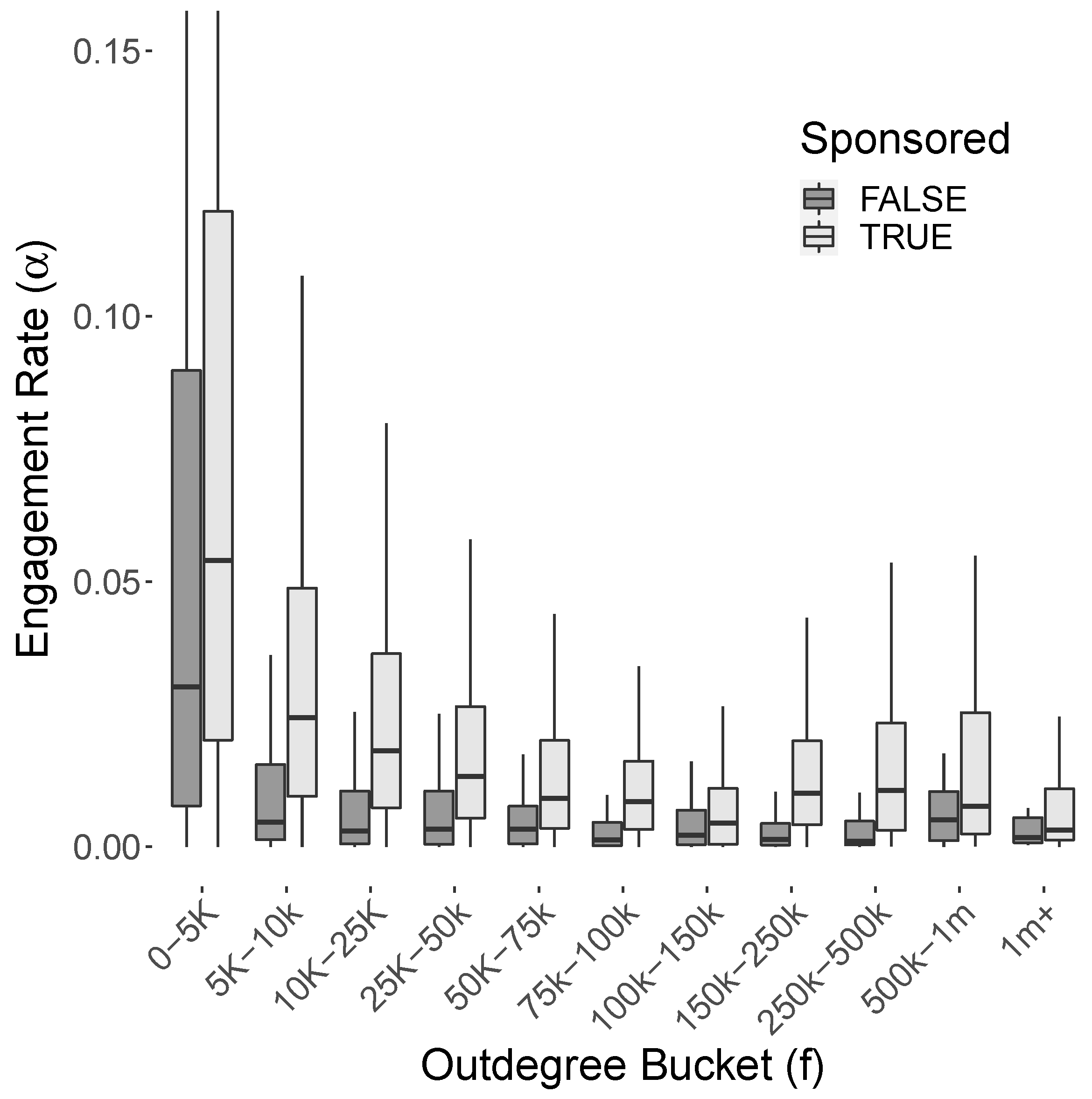 Societies 11 00077 g001
