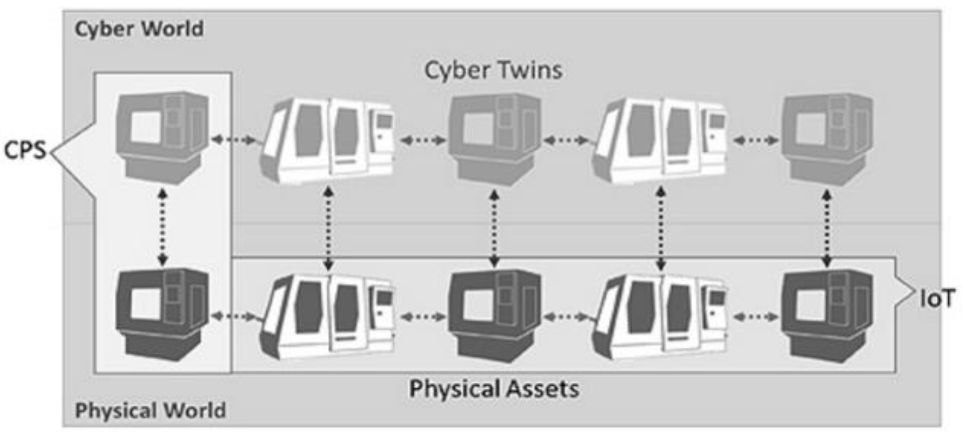 Societies 11 00098 g001