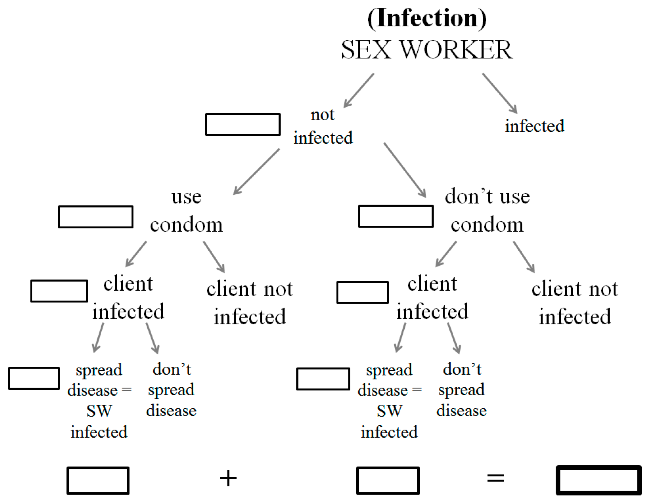 Societies 11 00112 g0a4