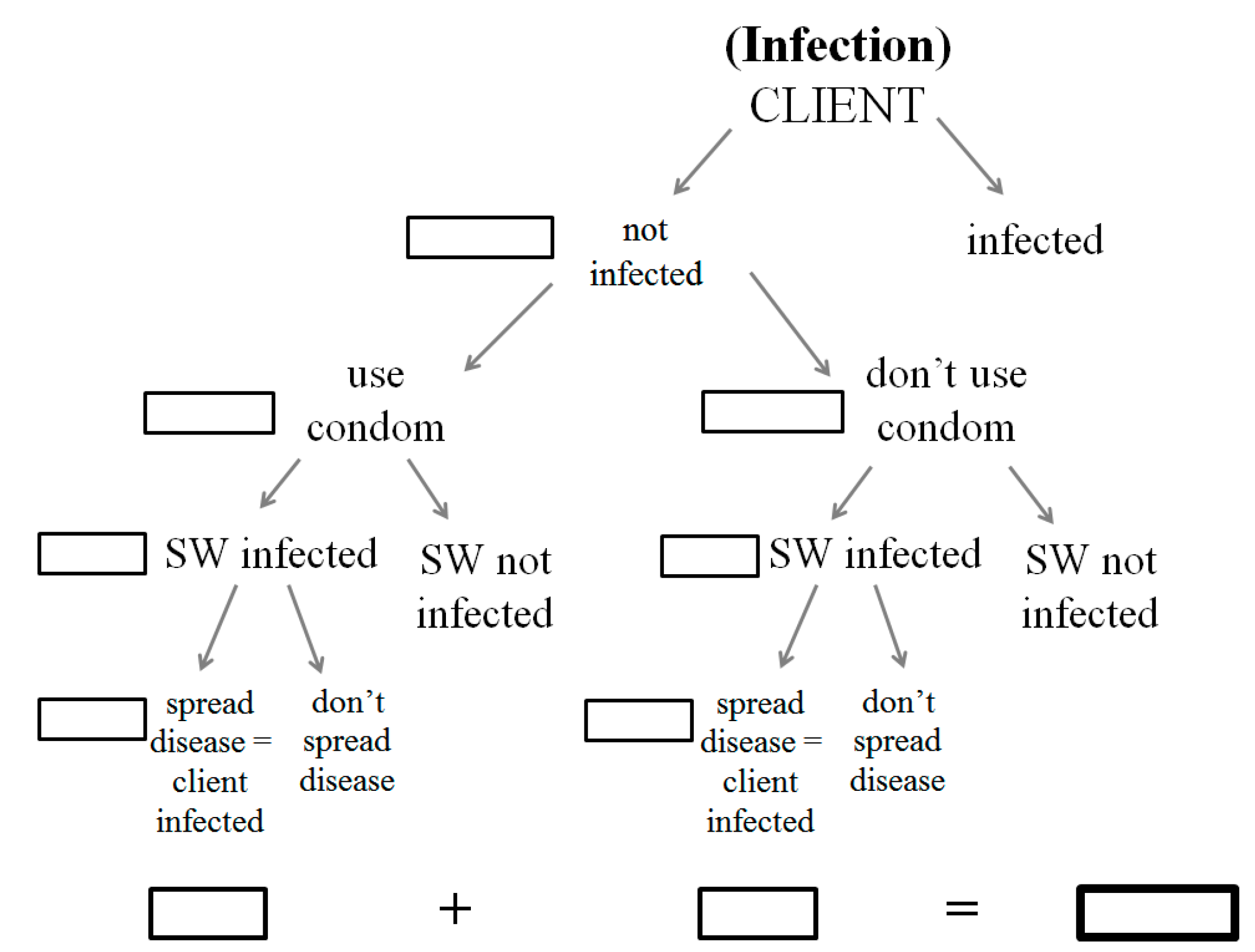 Societies 11 00112 g0a5