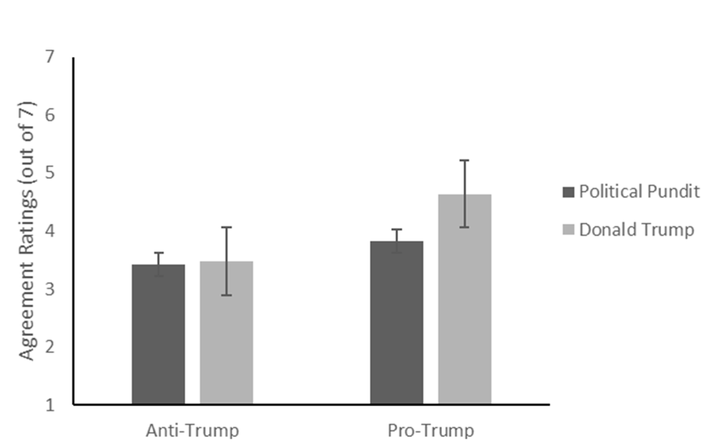 Societies 11 00113 g001