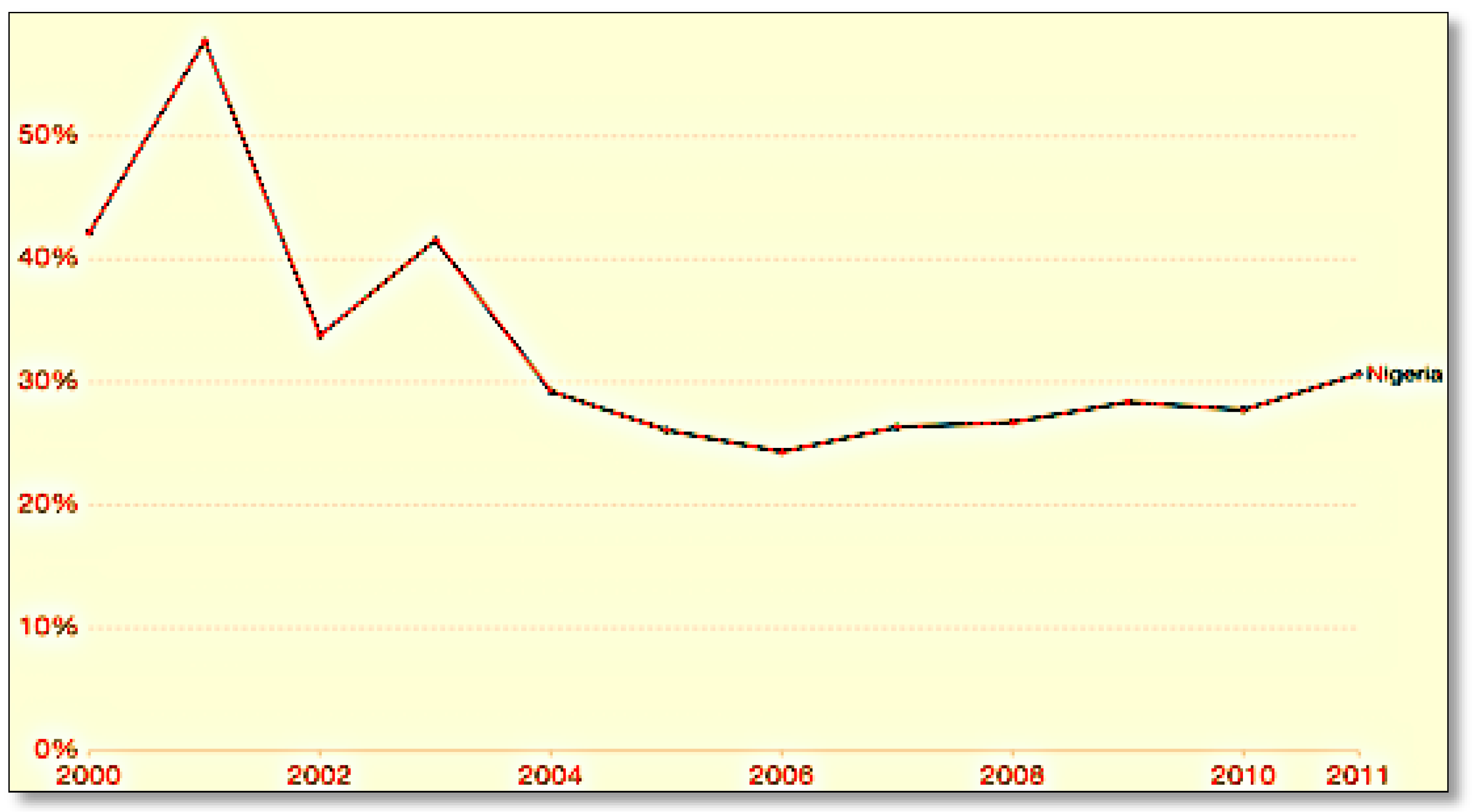 Societies 12 00020 g002