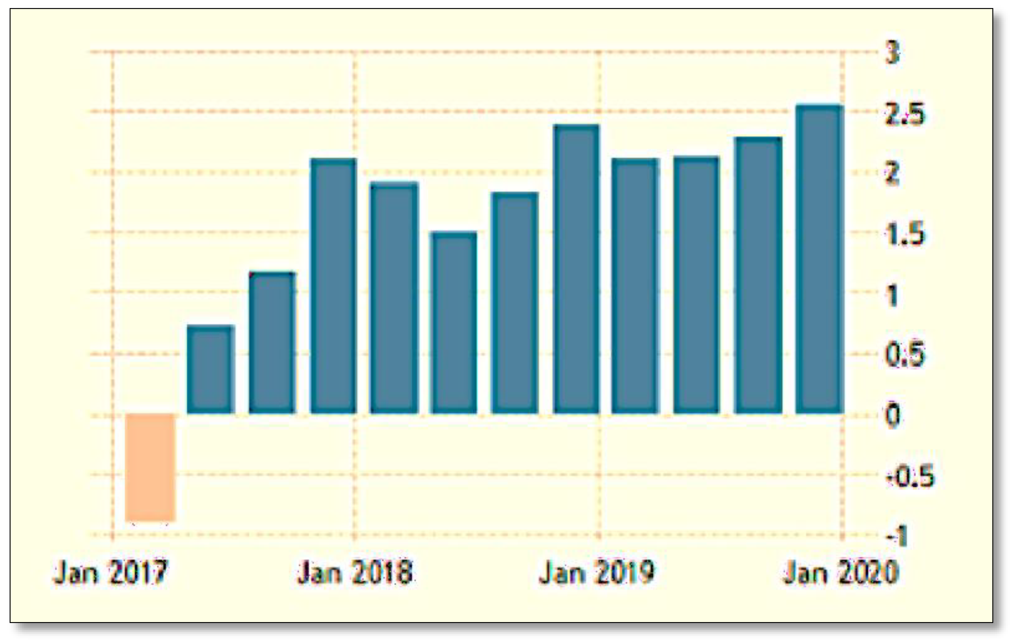 Societies 12 00020 g005