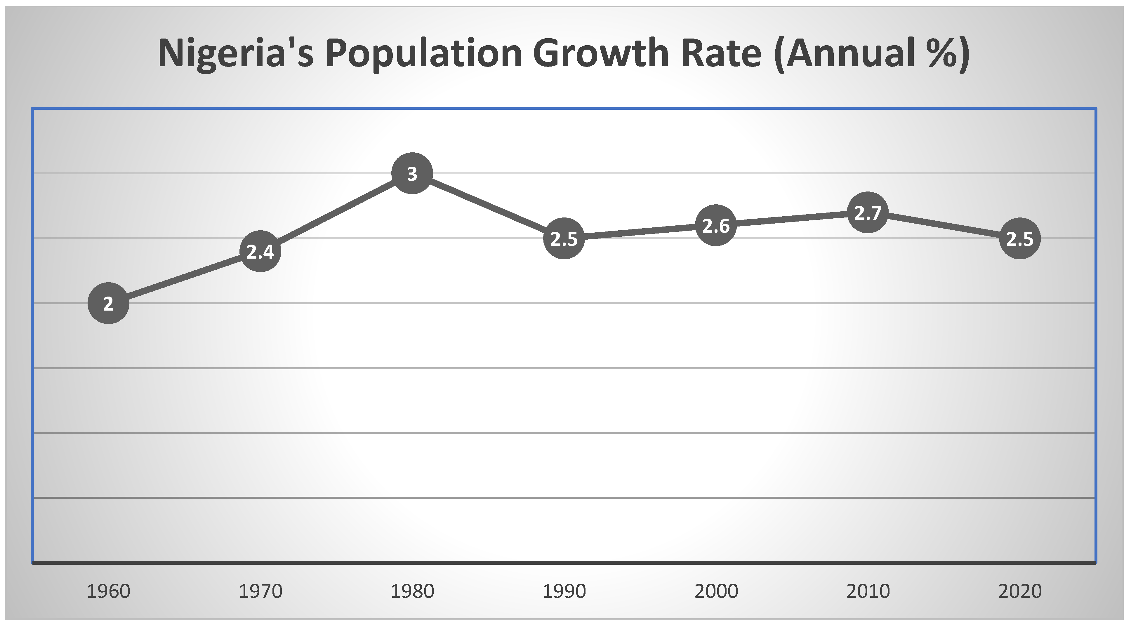 Societies 12 00020 g007