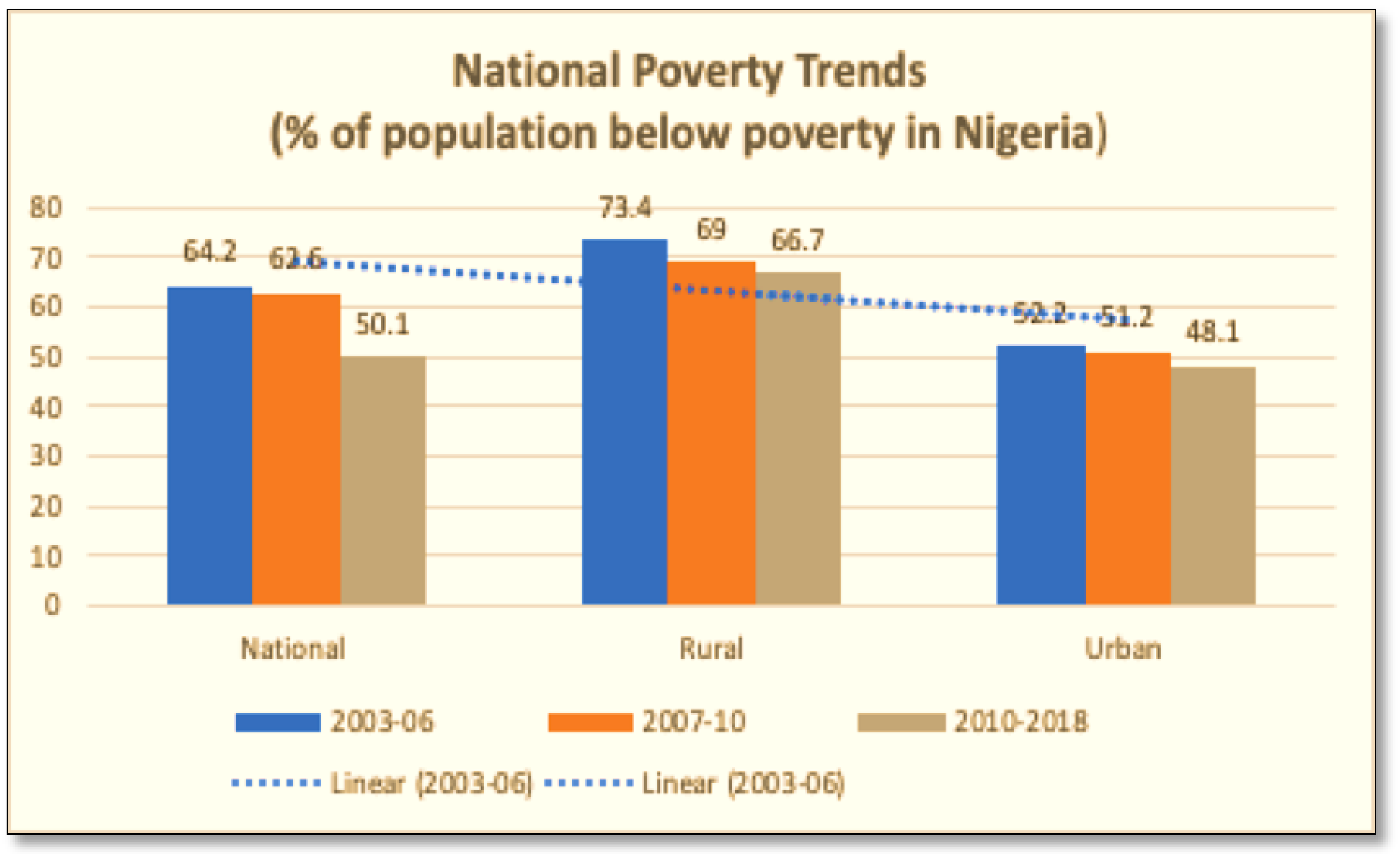 Societies 12 00020 g008