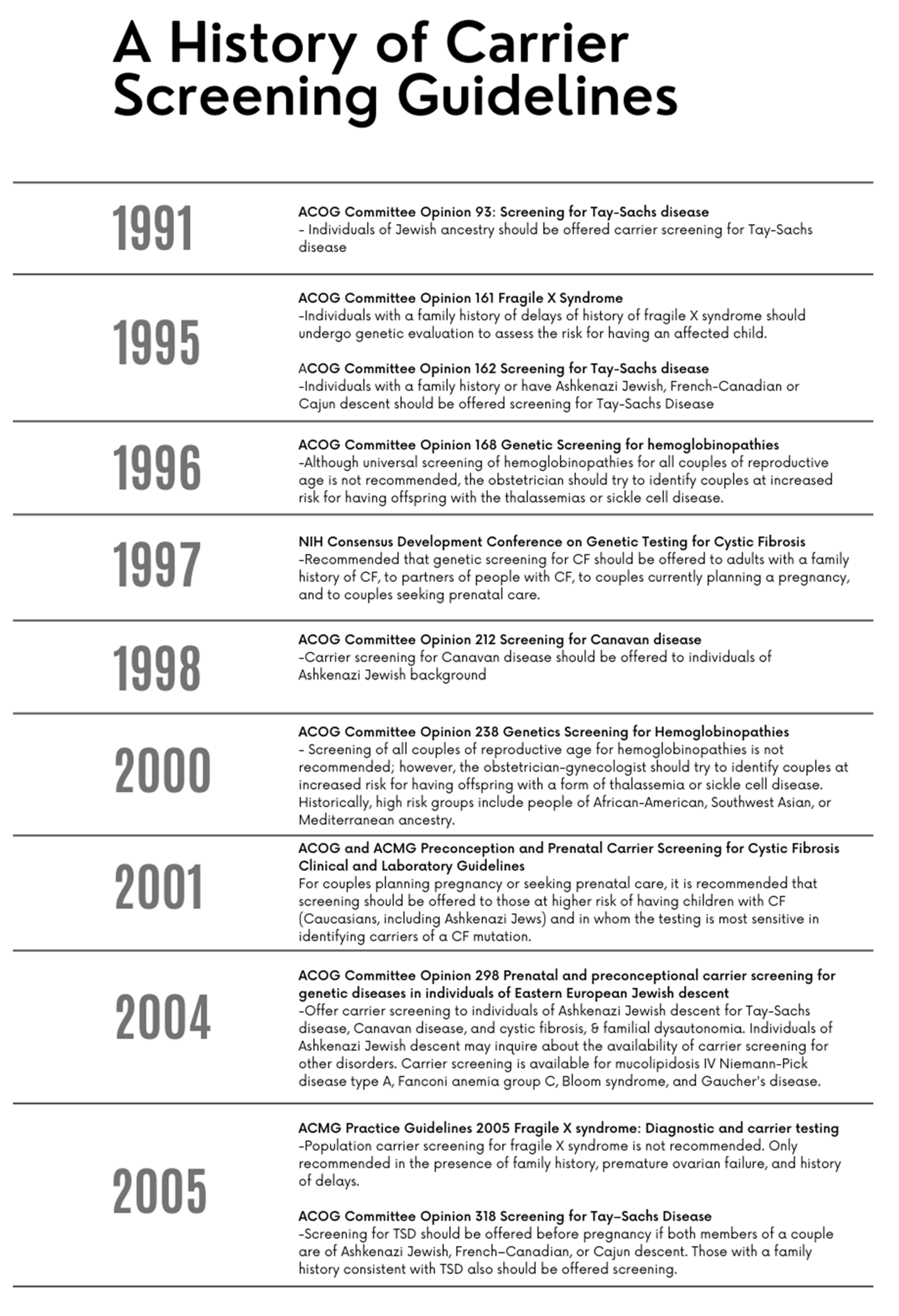 Societies 12 00033 g002a