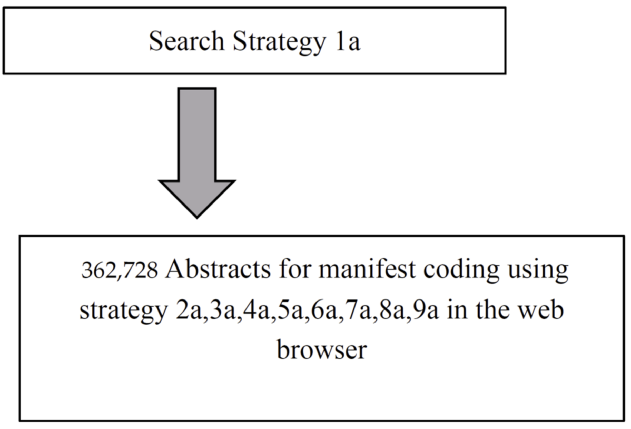 Societies 12 00041 g001